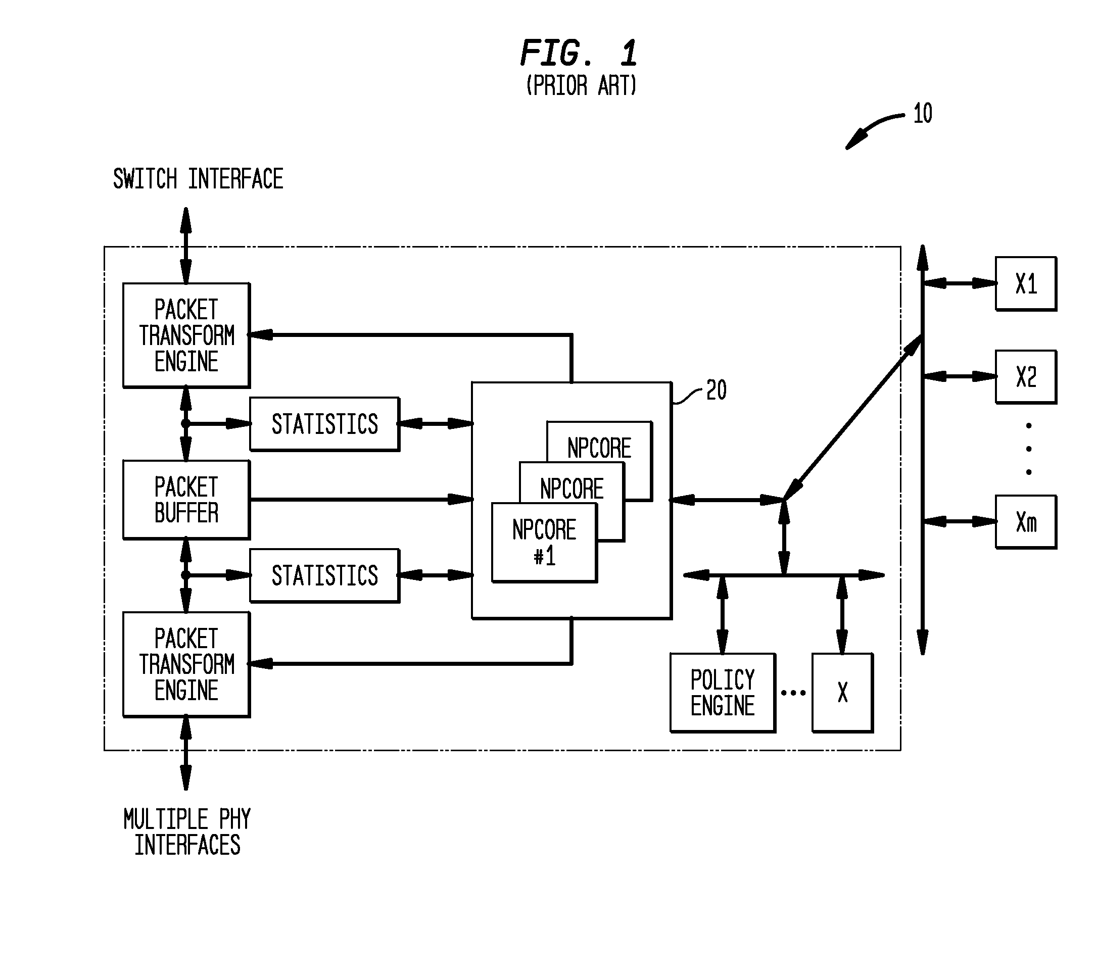 Self-contained processor subsystem as component for system-on-chip design