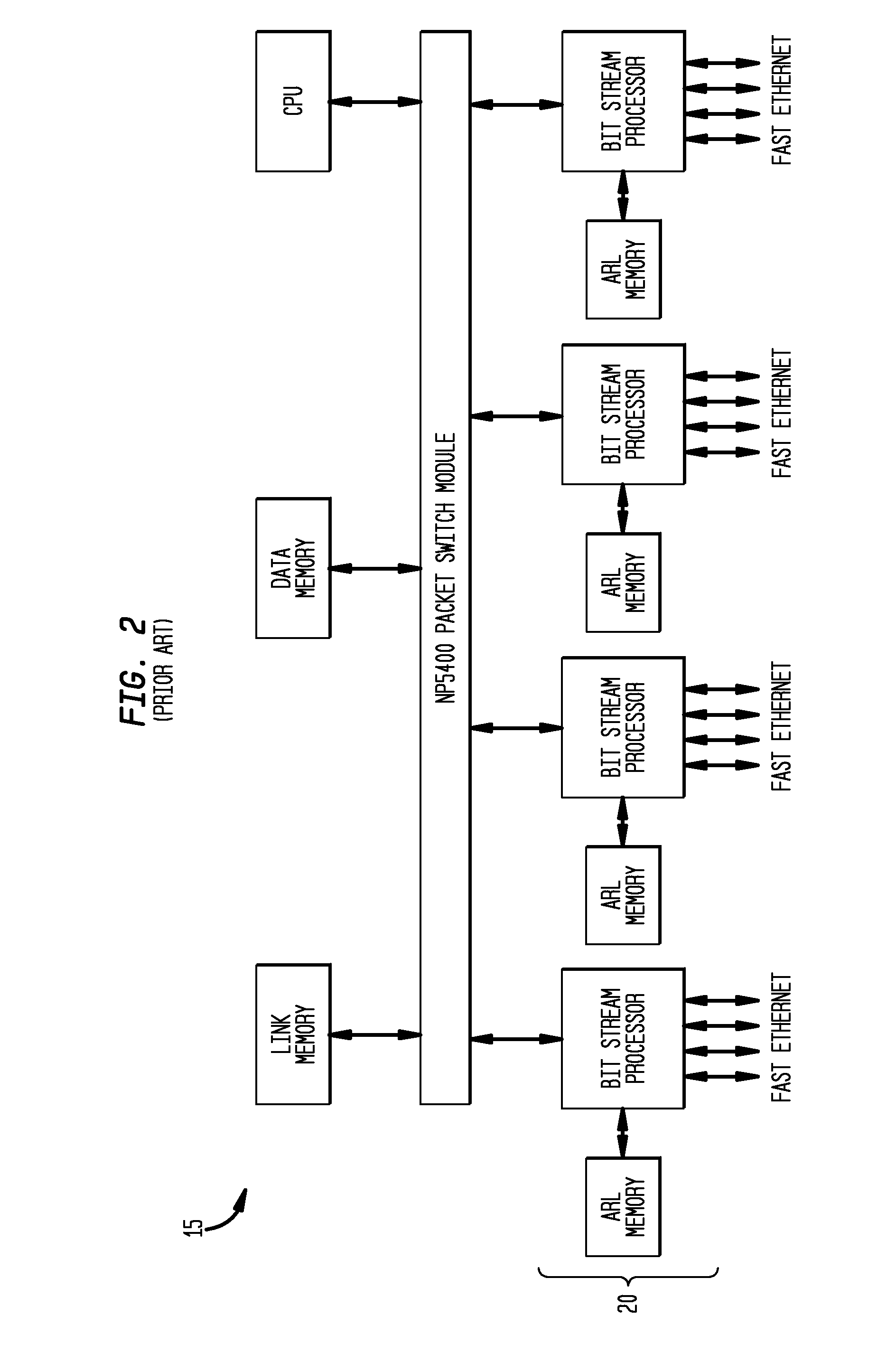 Self-contained processor subsystem as component for system-on-chip design