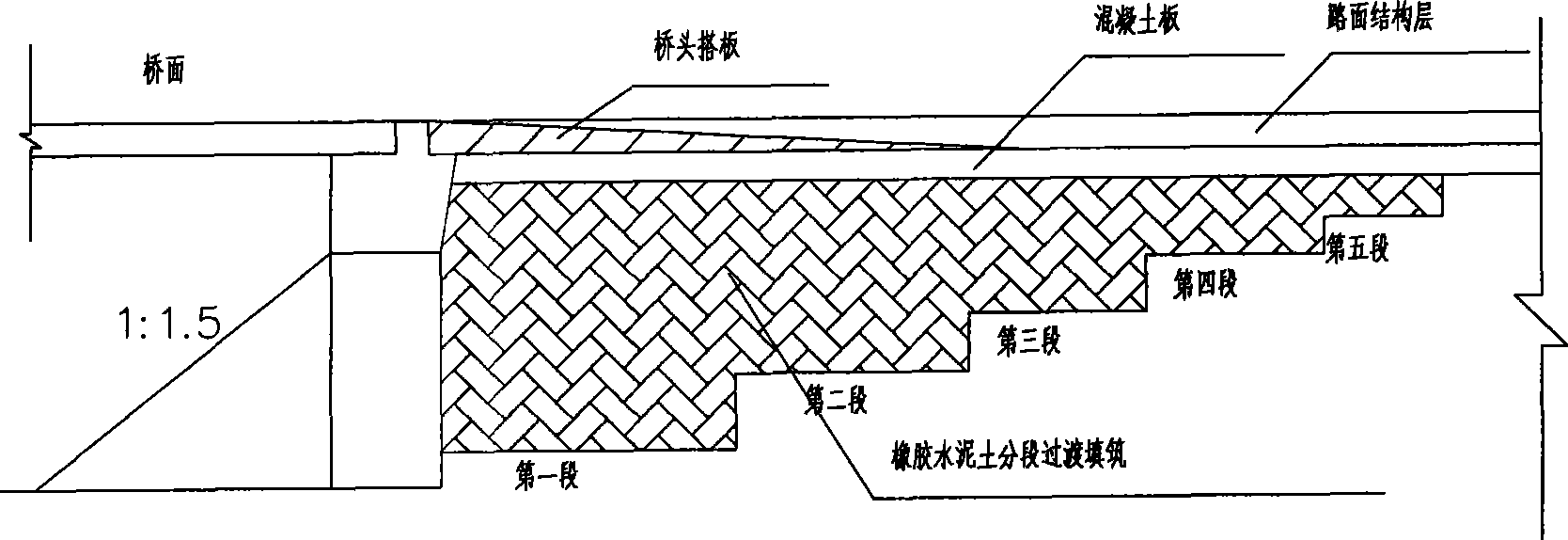 Rubber cement soil and preparation method thereof