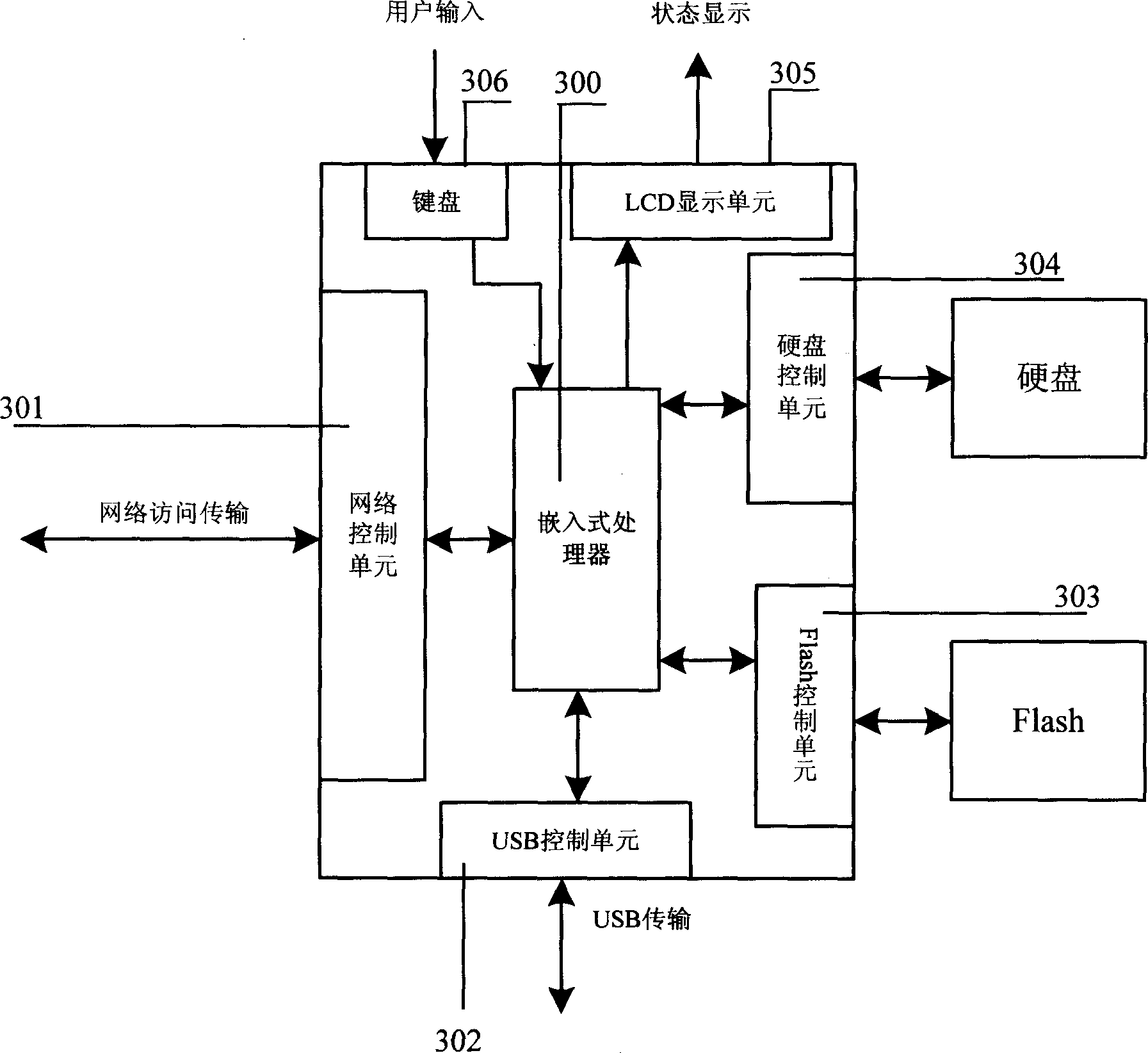 Network affixed storage device