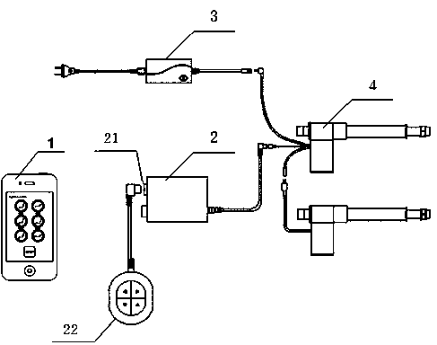 Linear driver control system and method based on APP