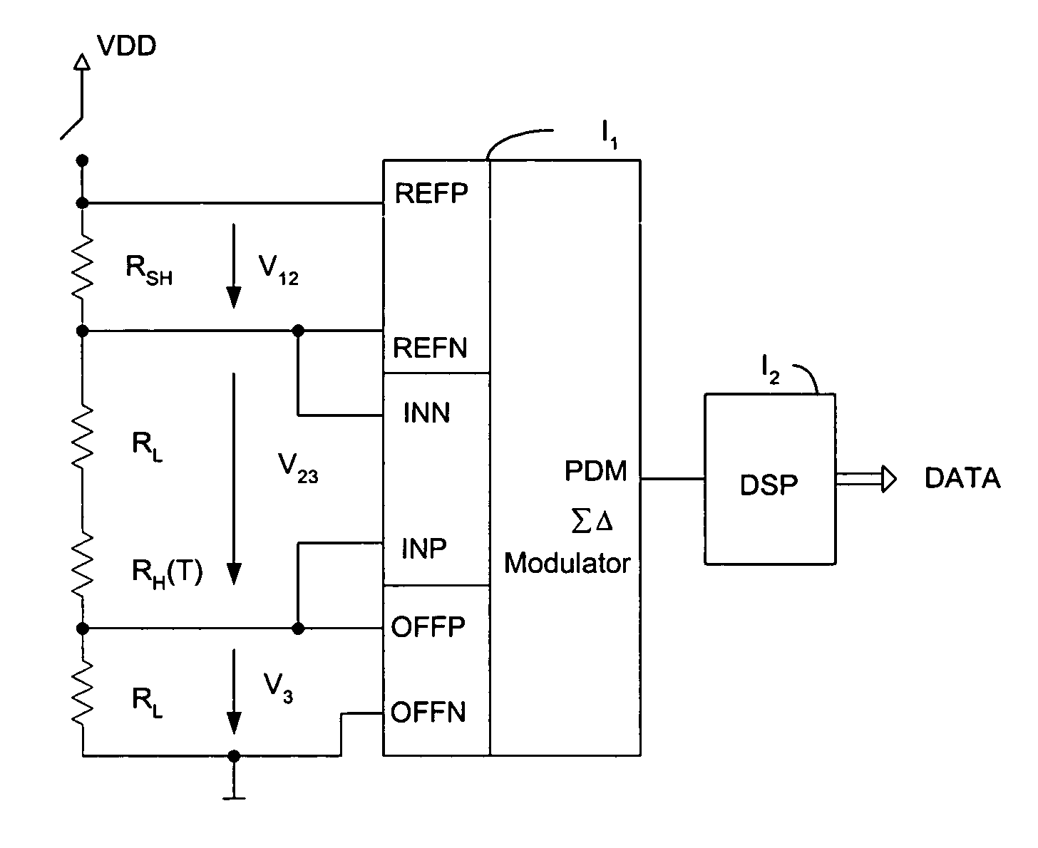 Fast, high-resolution, indirect measurement of a physical value