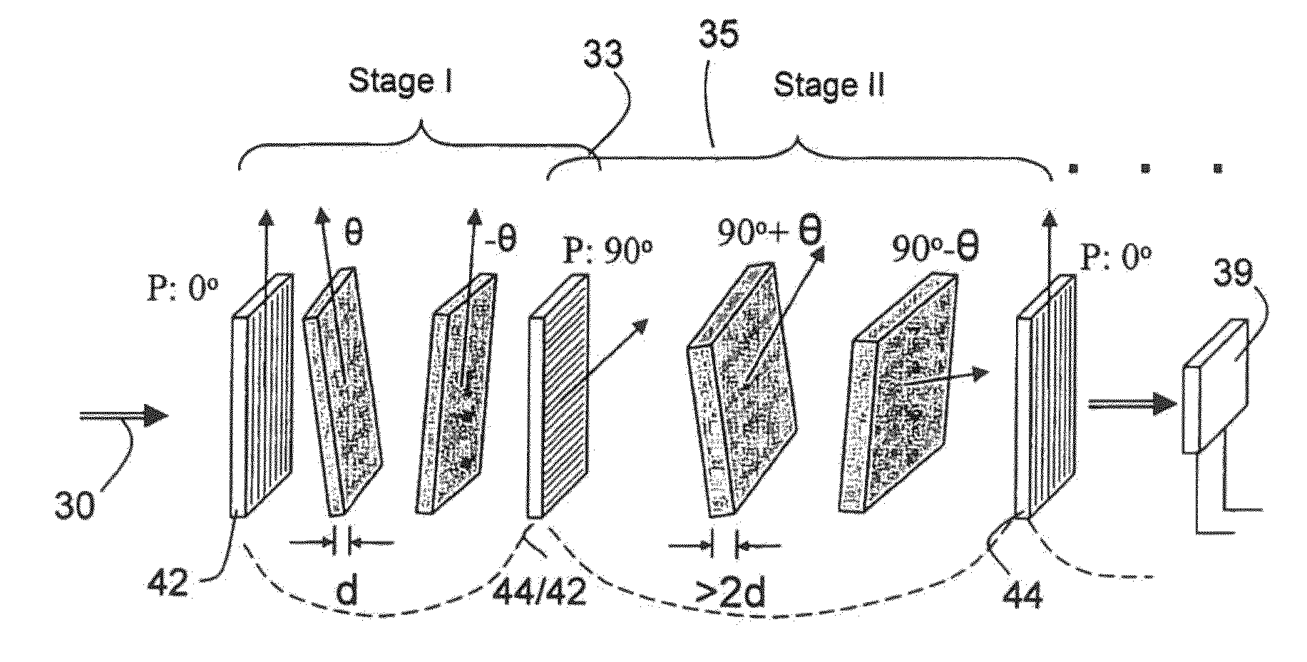 VIS-SNIR multi-conjugate liquid crystal tunable filter