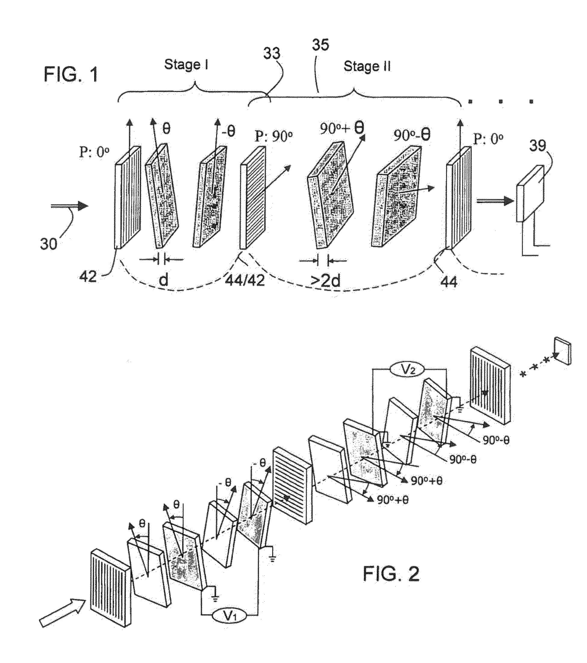 VIS-SNIR multi-conjugate liquid crystal tunable filter