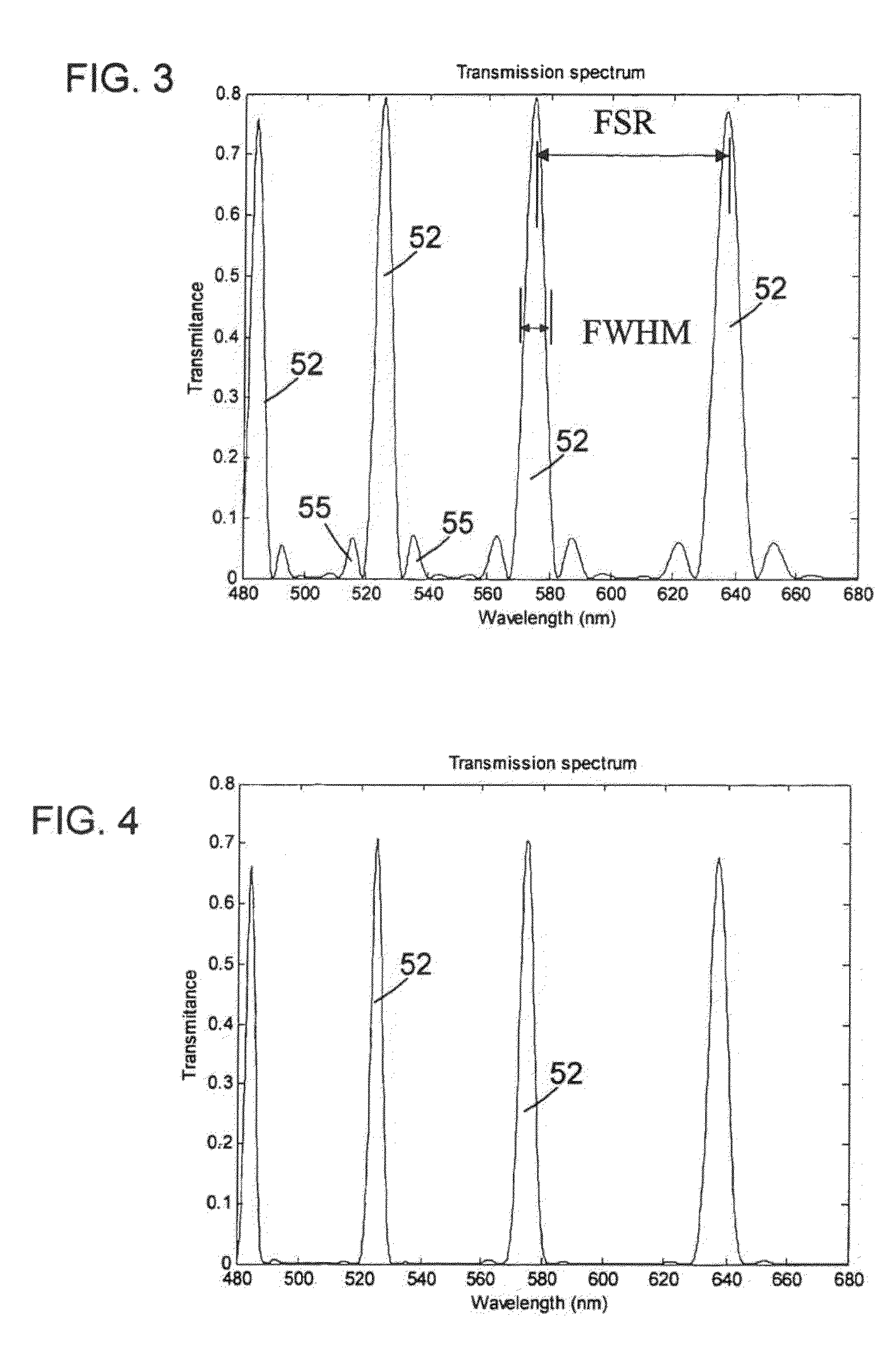 VIS-SNIR multi-conjugate liquid crystal tunable filter