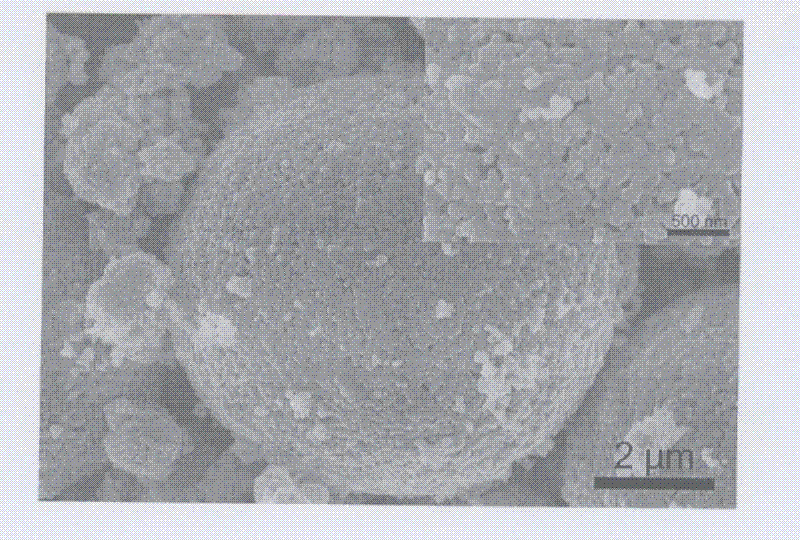 Preparation method of layered lithium-rich manganese base oxide of positive material of lithium ion battery