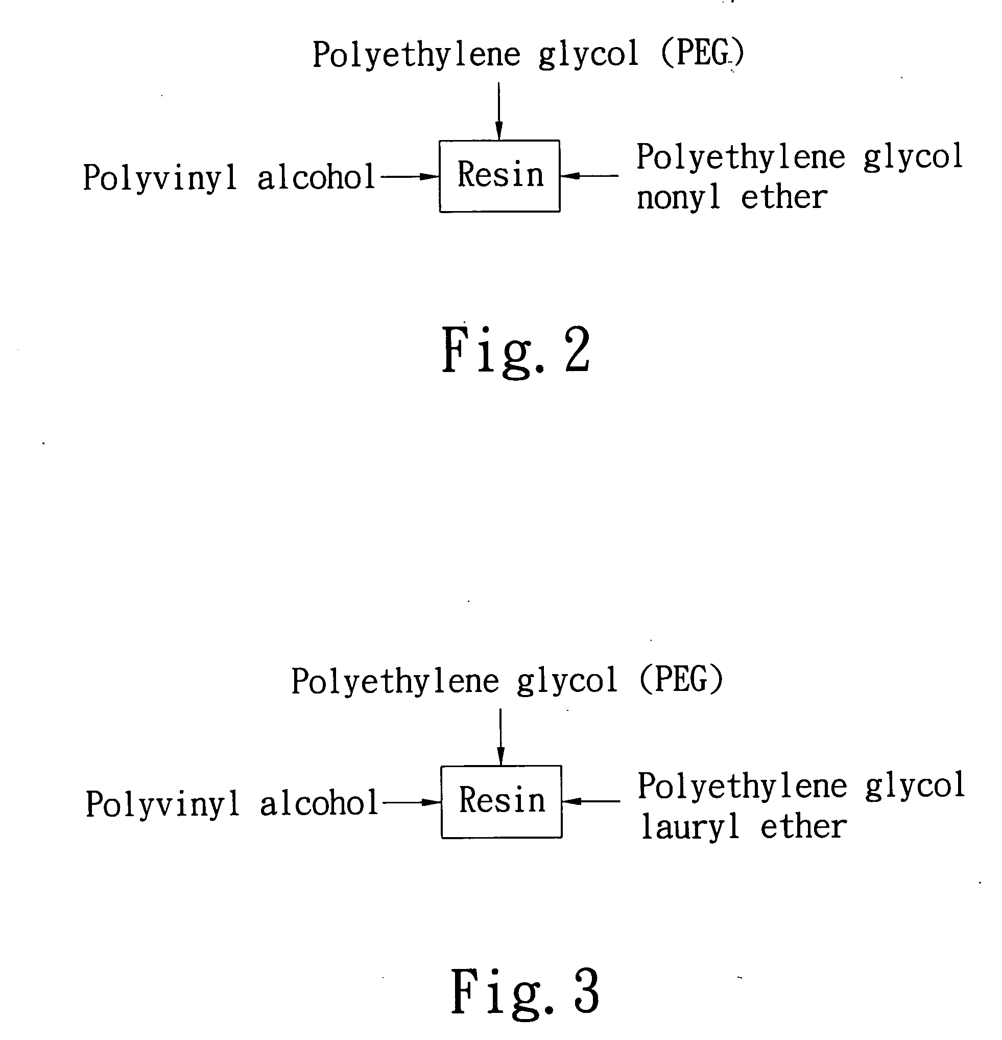 Resin matrix composite with aluminum for lubrication in drilling