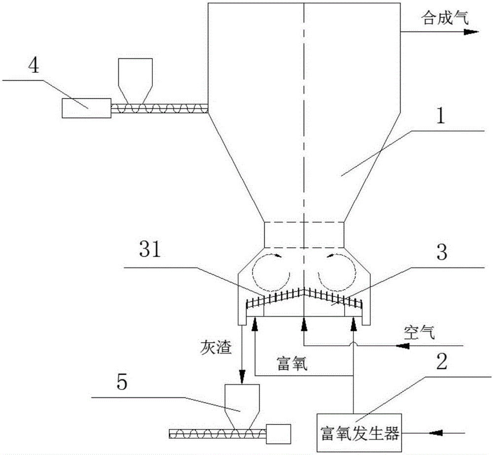 An internal circulating fluidized bed oxygen enrichment device