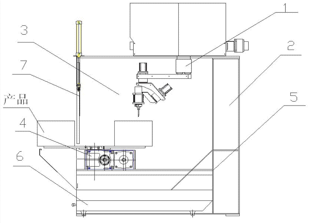 Finishing machine for surface of special-shaped workpiece of 5-degree-of-freedom robot