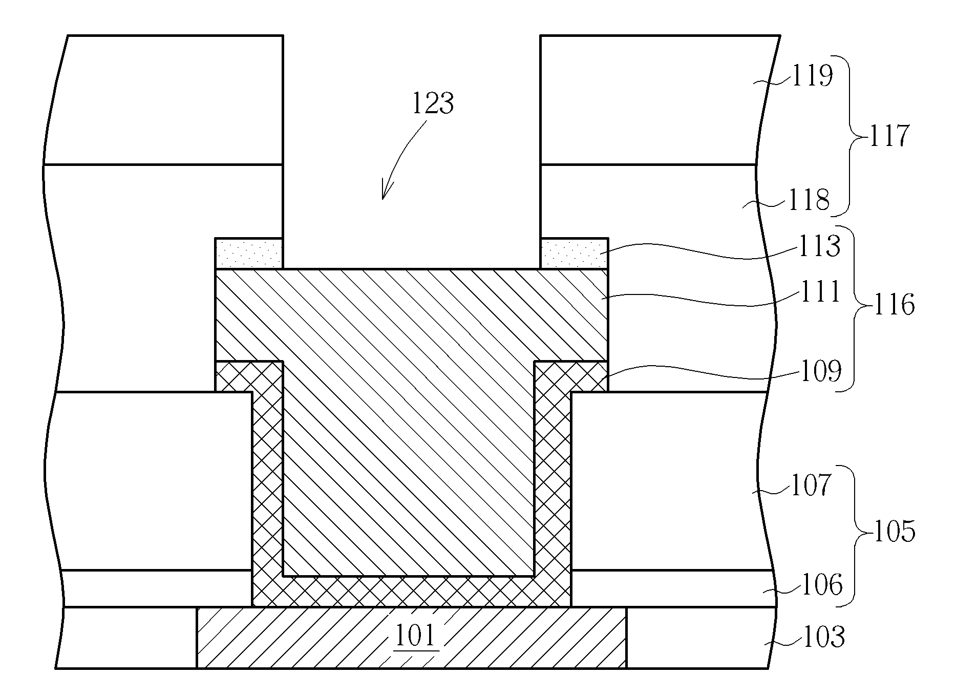 Bond pad structure and method of manufacturing the same