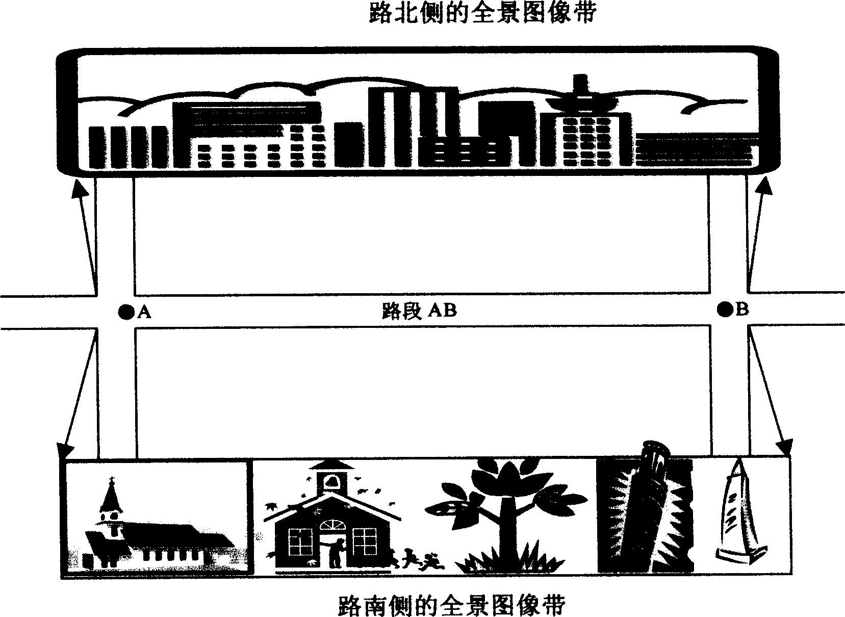 Electronic map having road side panoramic image tape, manufacturing thereof and interest point annotation method