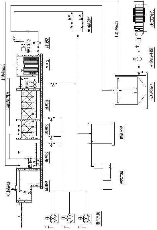 Method for treating domestic wastewater with porous multilayer hollow PTFE-MBR membrane