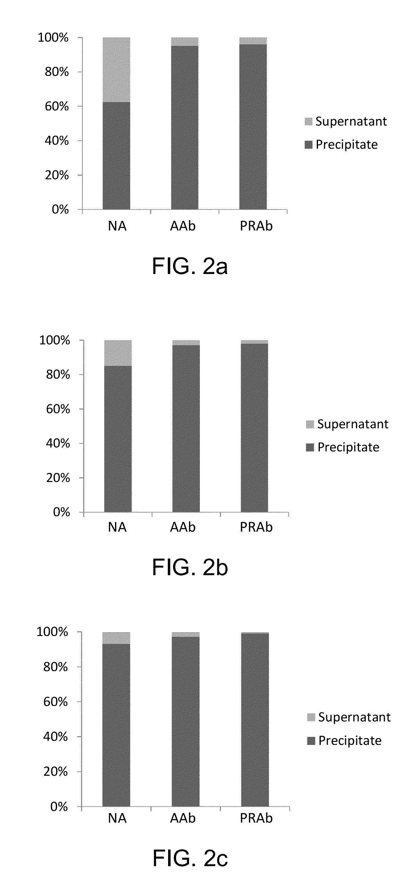 Methods for analysis of free and autoantibody-bound biomarkers and associated compositions, devices, and systems