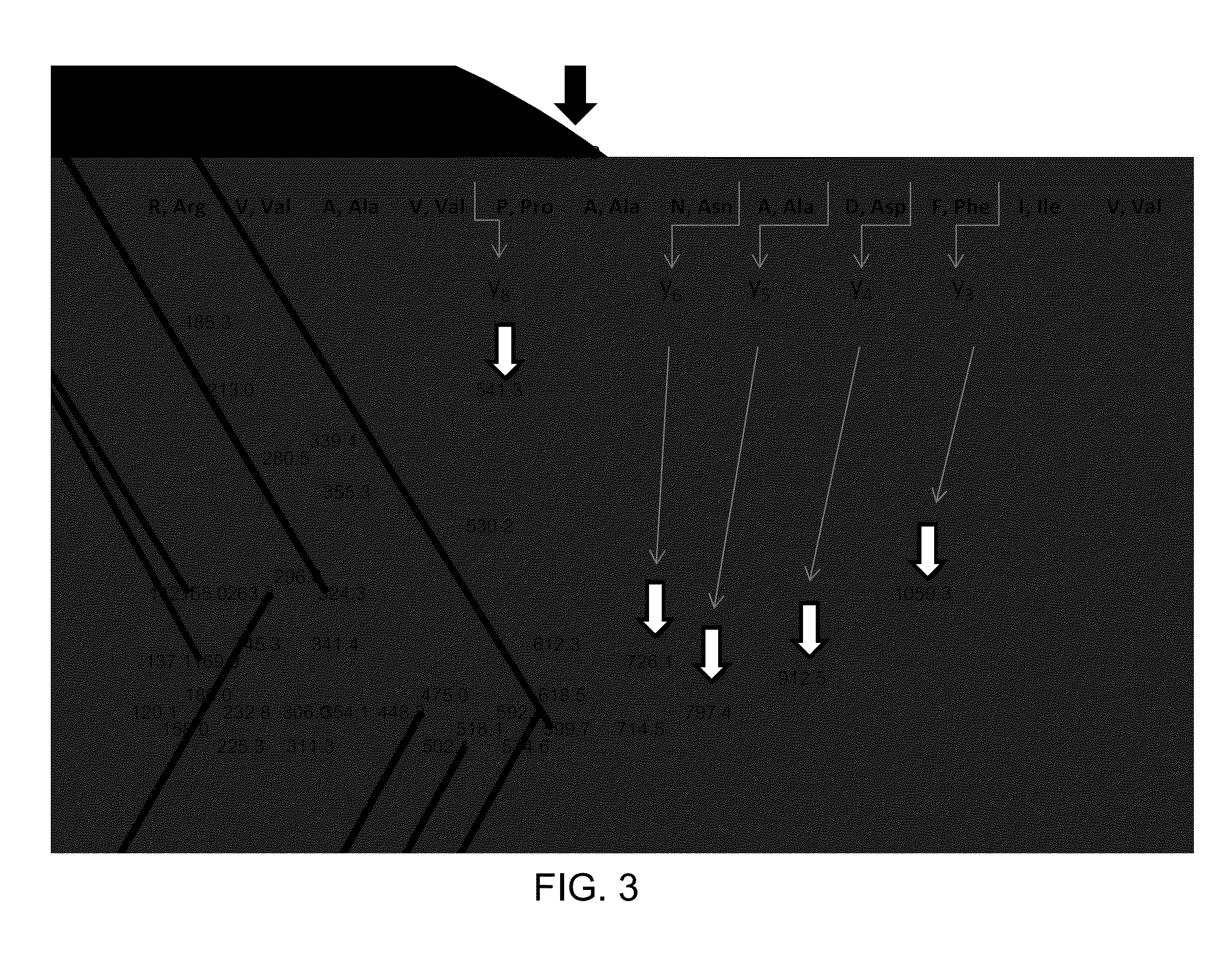 Methods for analysis of free and autoantibody-bound biomarkers and associated compositions, devices, and systems