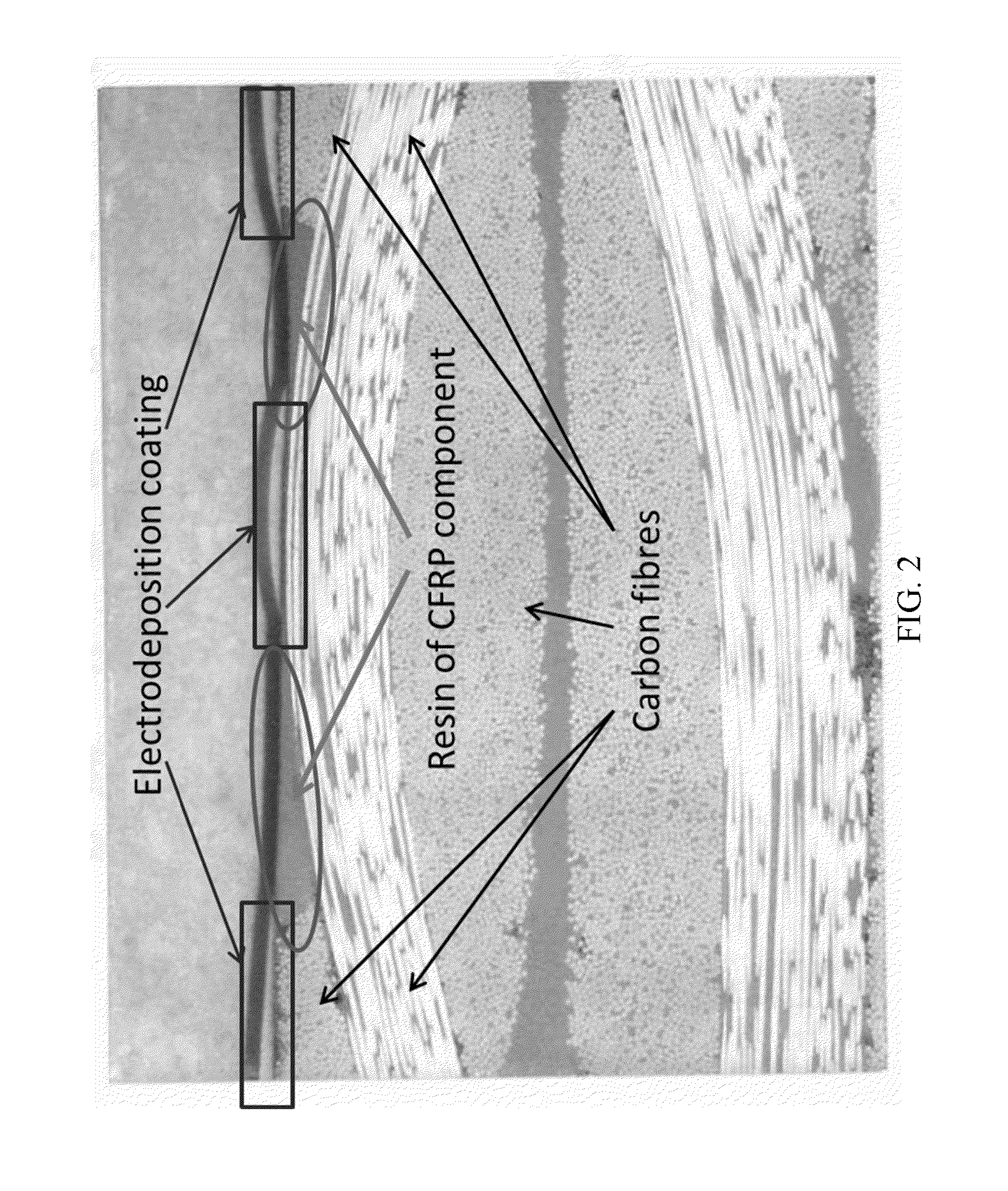 Process for selective isolation of CFRP parts by electrodeposition coatings