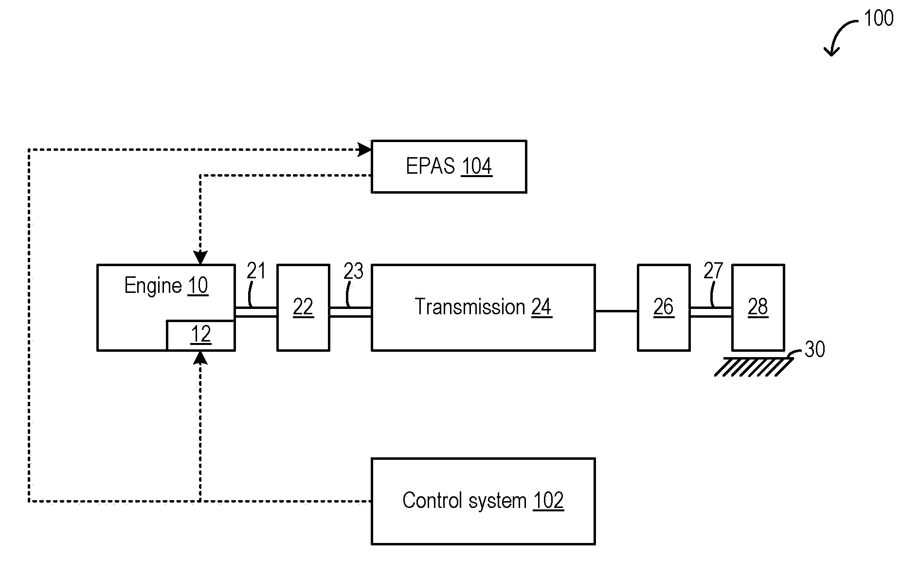 Methods and systems for engine start control