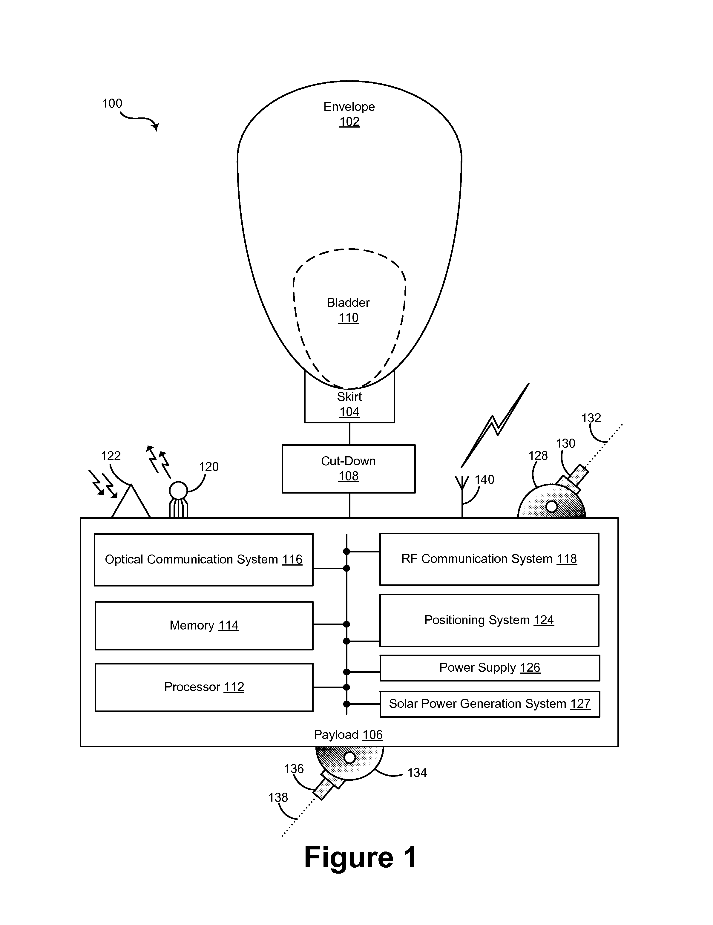 Use of satellite-based routing processes with a balloon network