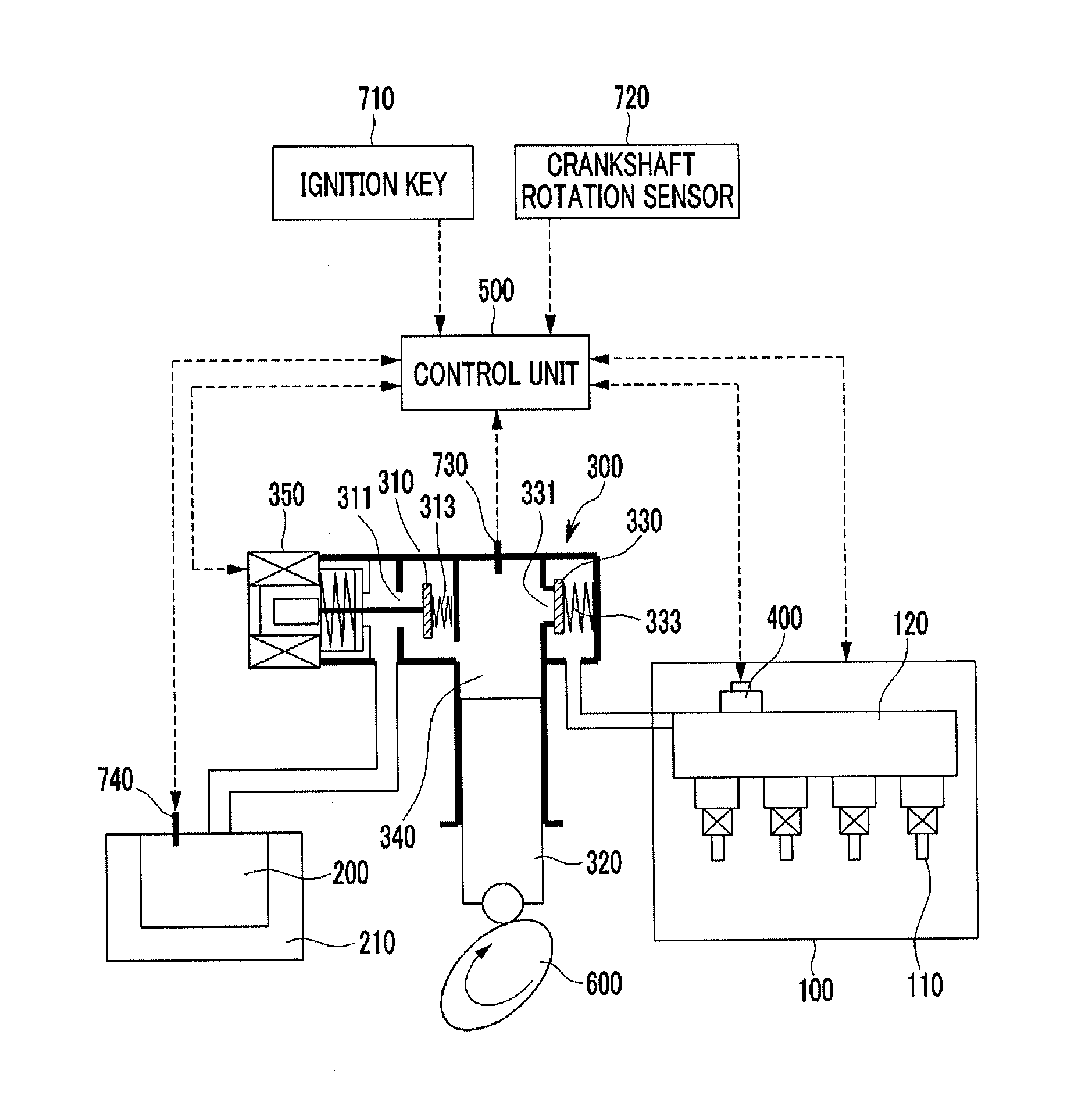 Control system and control method of gasoline direct injection engine