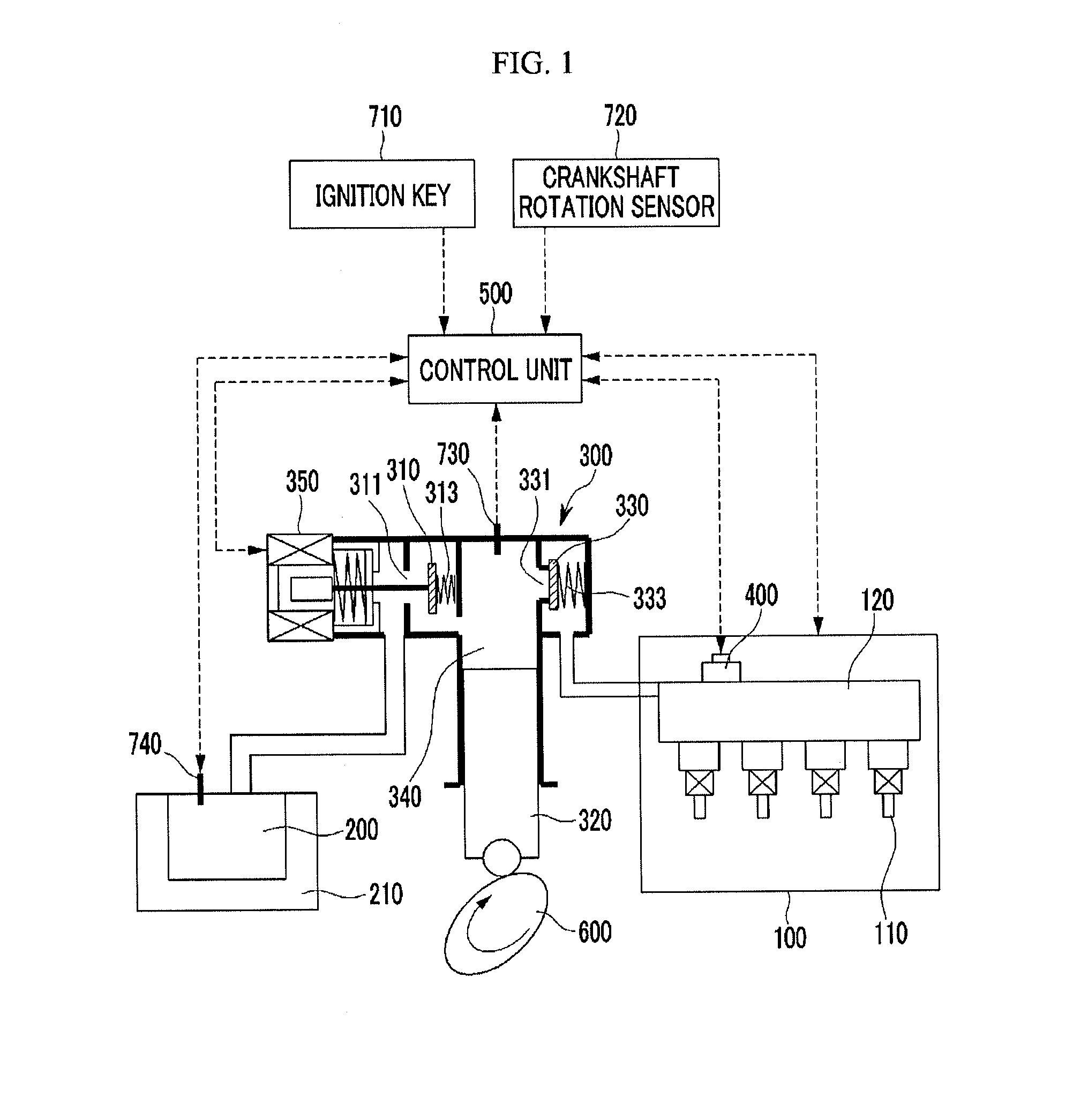 Control system and control method of gasoline direct injection engine