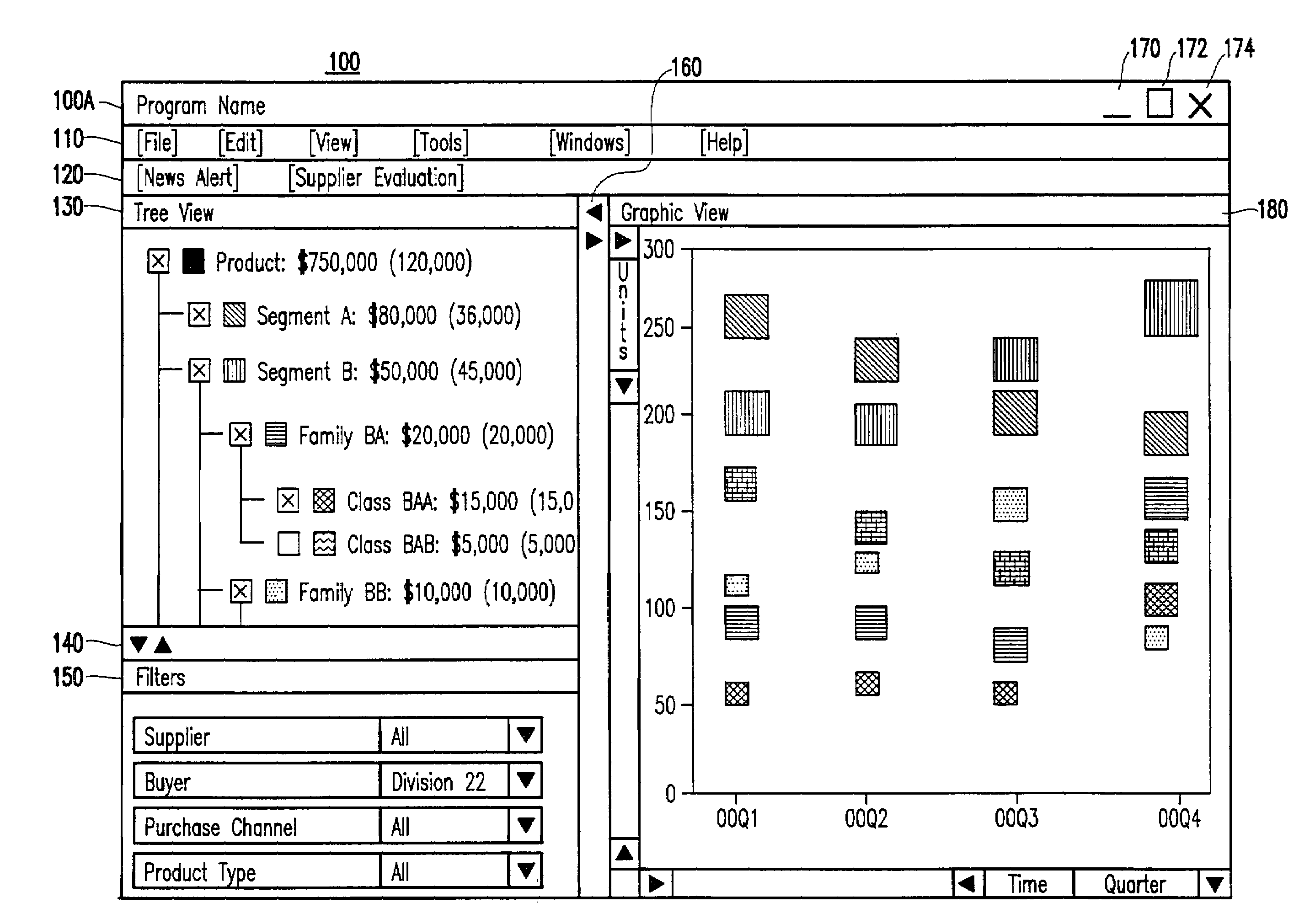 System, method, and visual user interface for evaluating and selecting suppliers for enterprise procurement