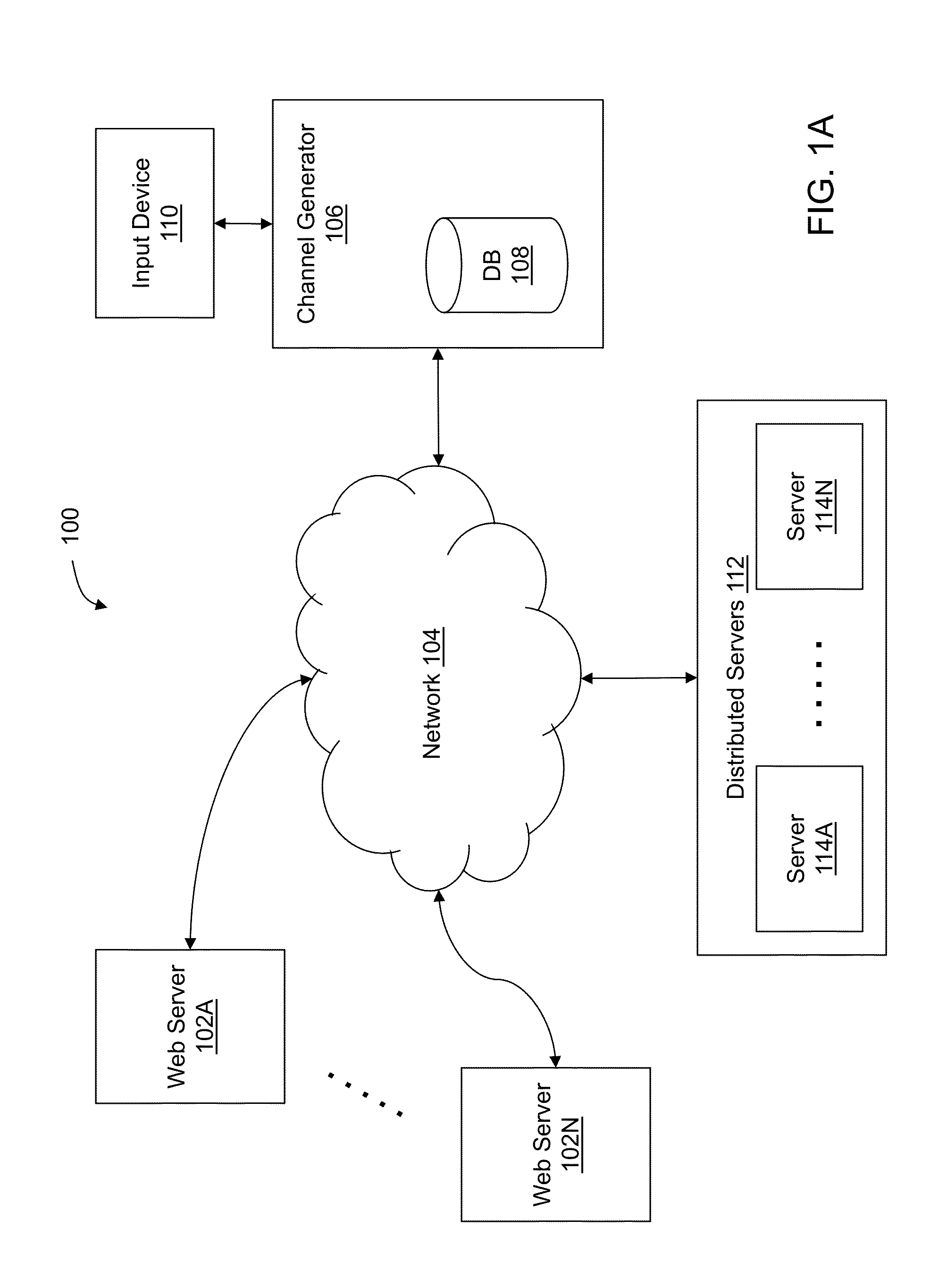 Systems and methods for defining video advertising channels