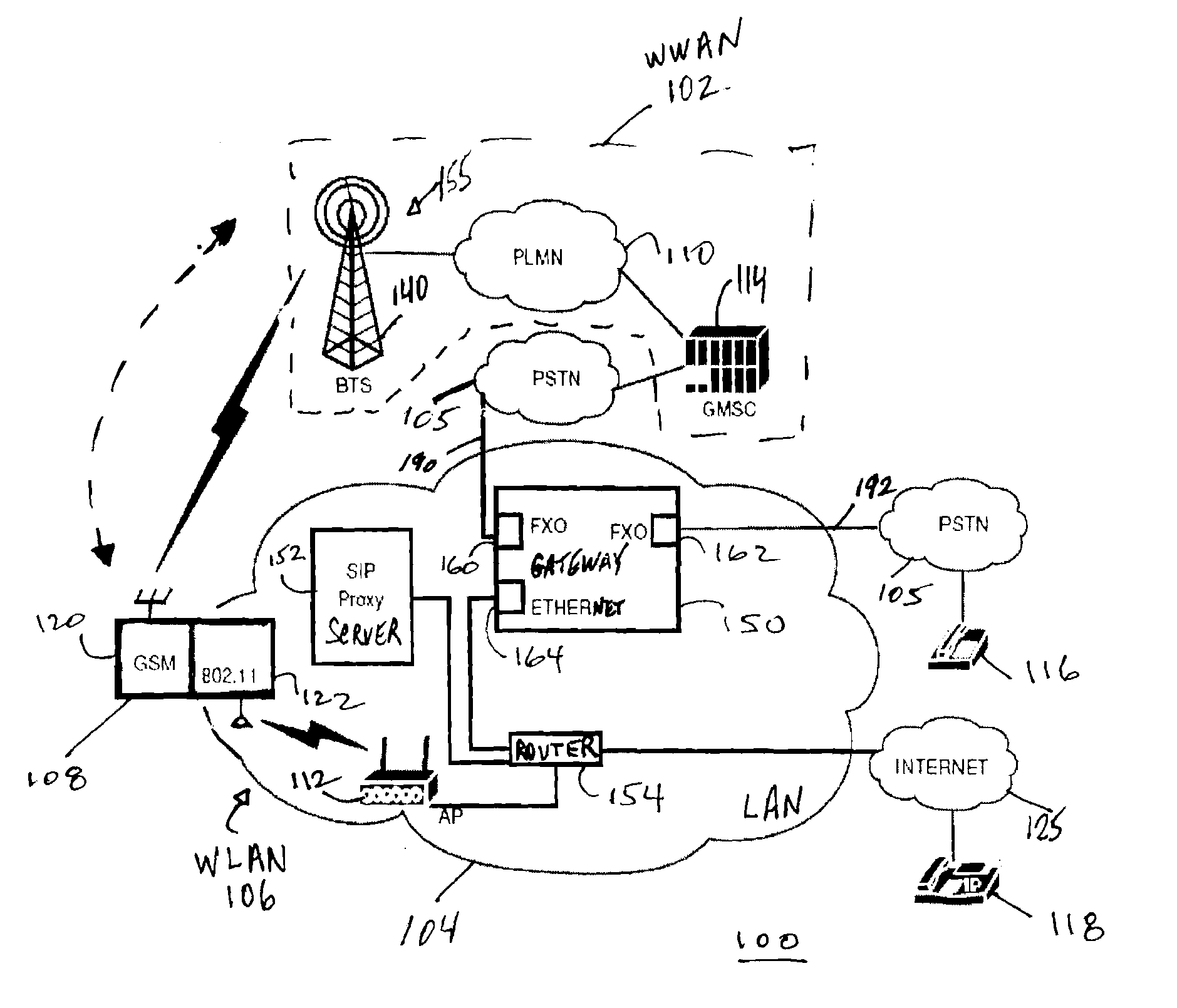 Conferencing PSTN Gateway Methods And Apparatus To Facilitate Heterogeneous Wireless Network Handovers For Mobile Communication Devices