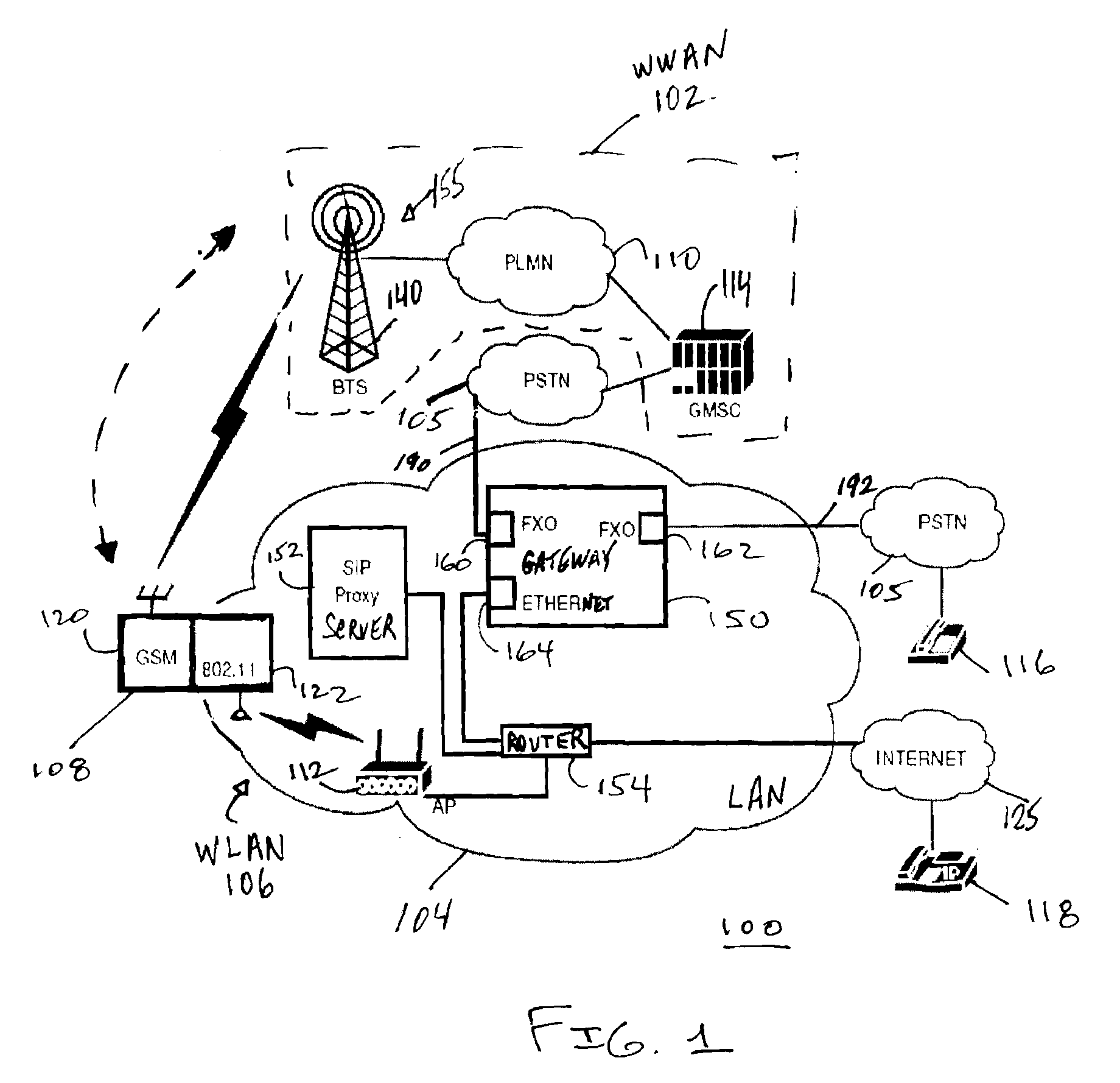 Conferencing PSTN Gateway Methods And Apparatus To Facilitate Heterogeneous Wireless Network Handovers For Mobile Communication Devices