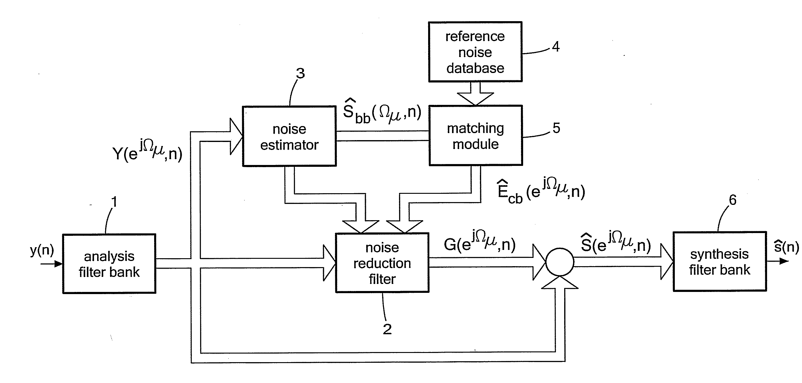 Noise-Reduction Processing of Speech Signals