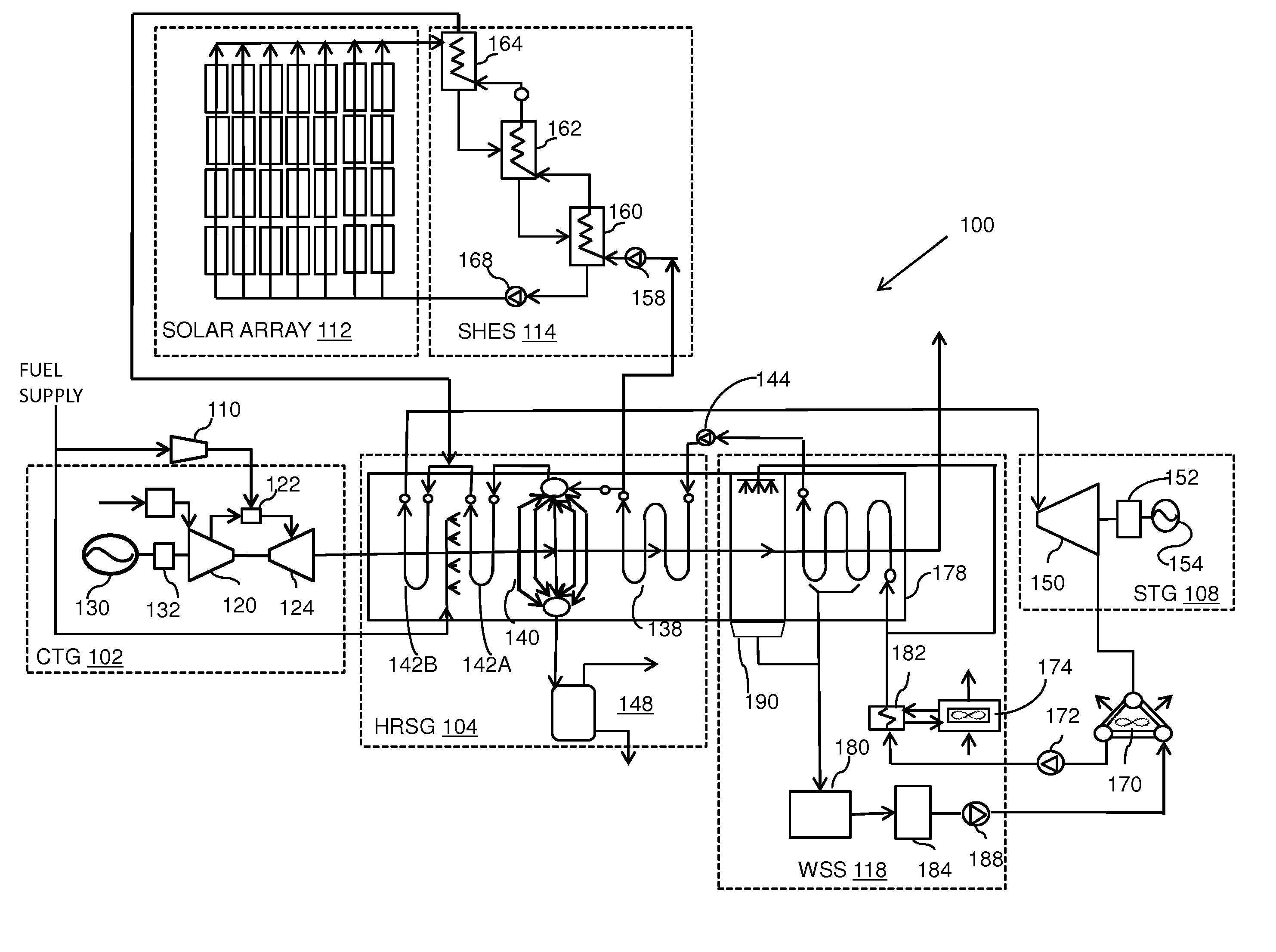 Water reclamation in a concentrated solar power-enabled power plant