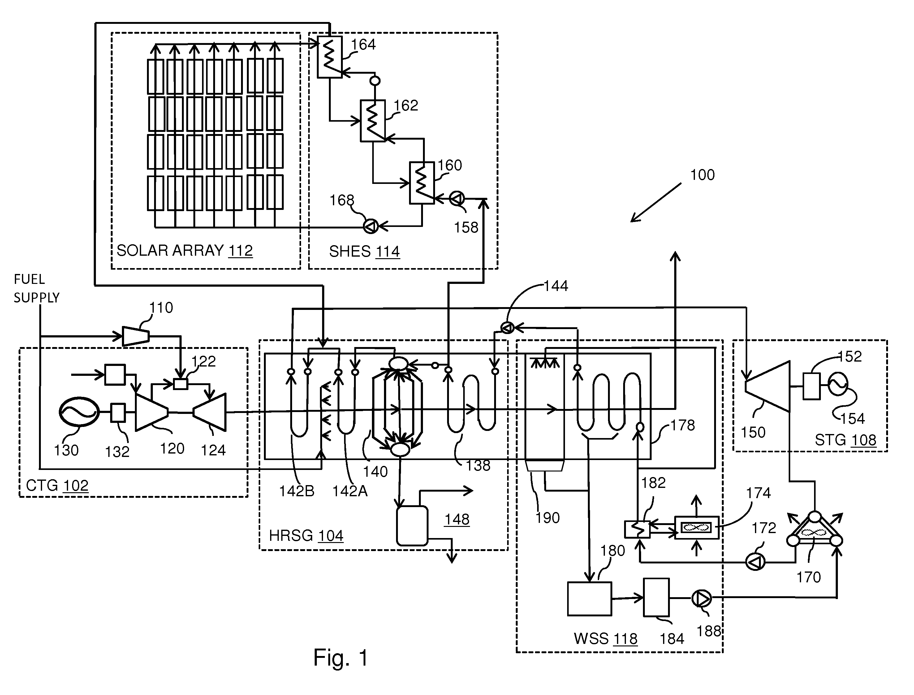 Water reclamation in a concentrated solar power-enabled power plant