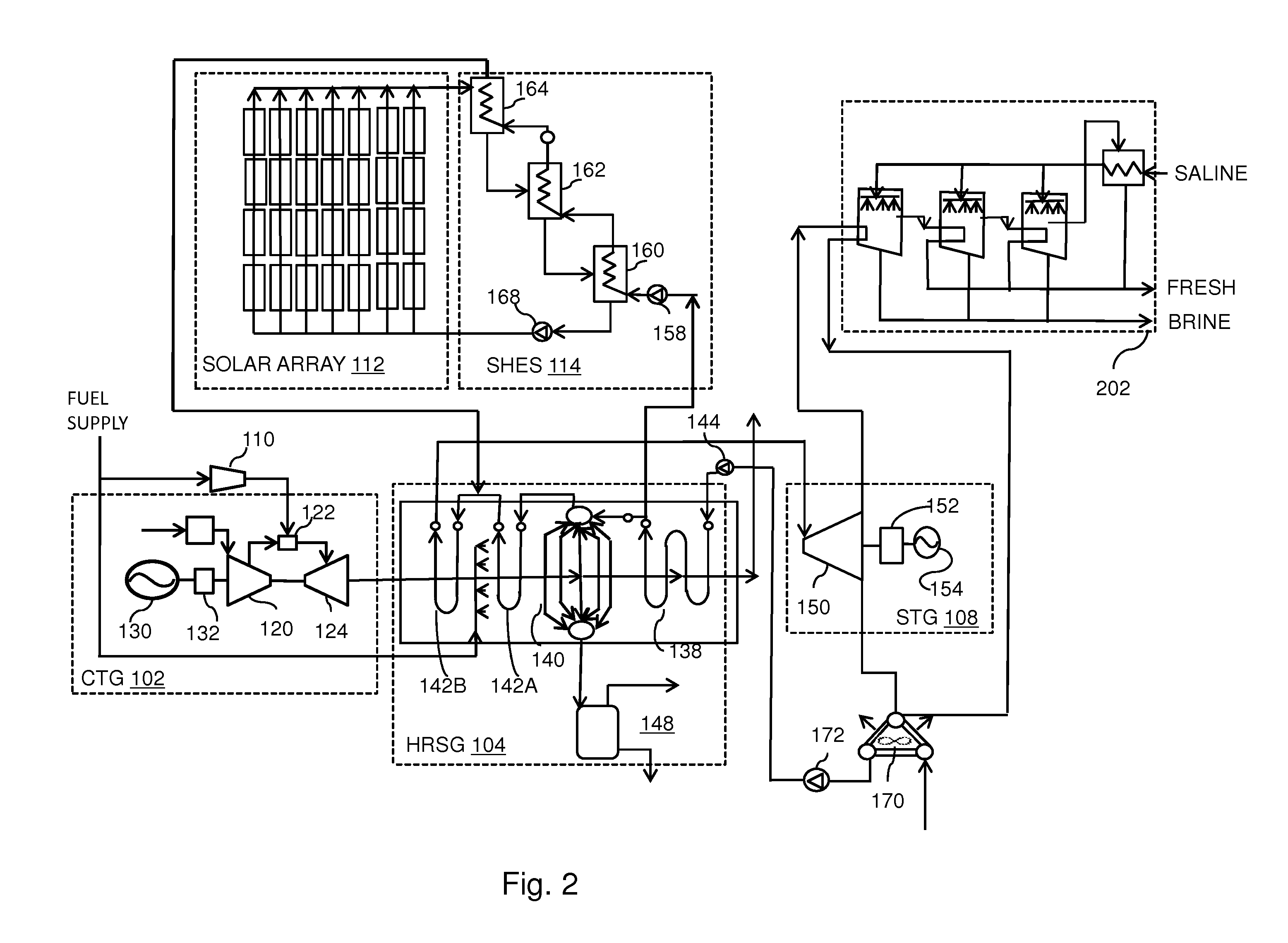 Water reclamation in a concentrated solar power-enabled power plant