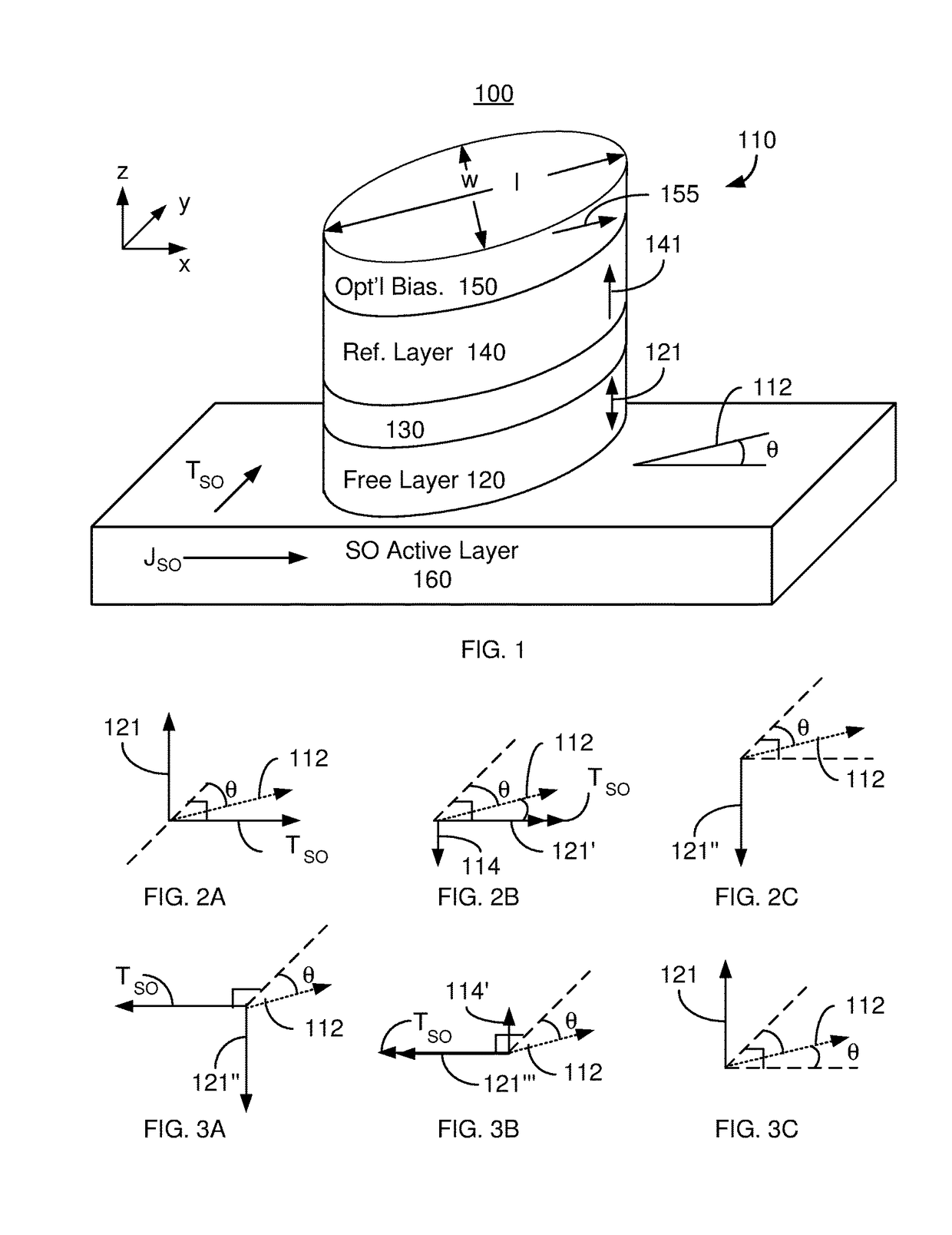 Magnetic junctions programmable using spin-orbit interaction torque in the absence of an external magnetic field