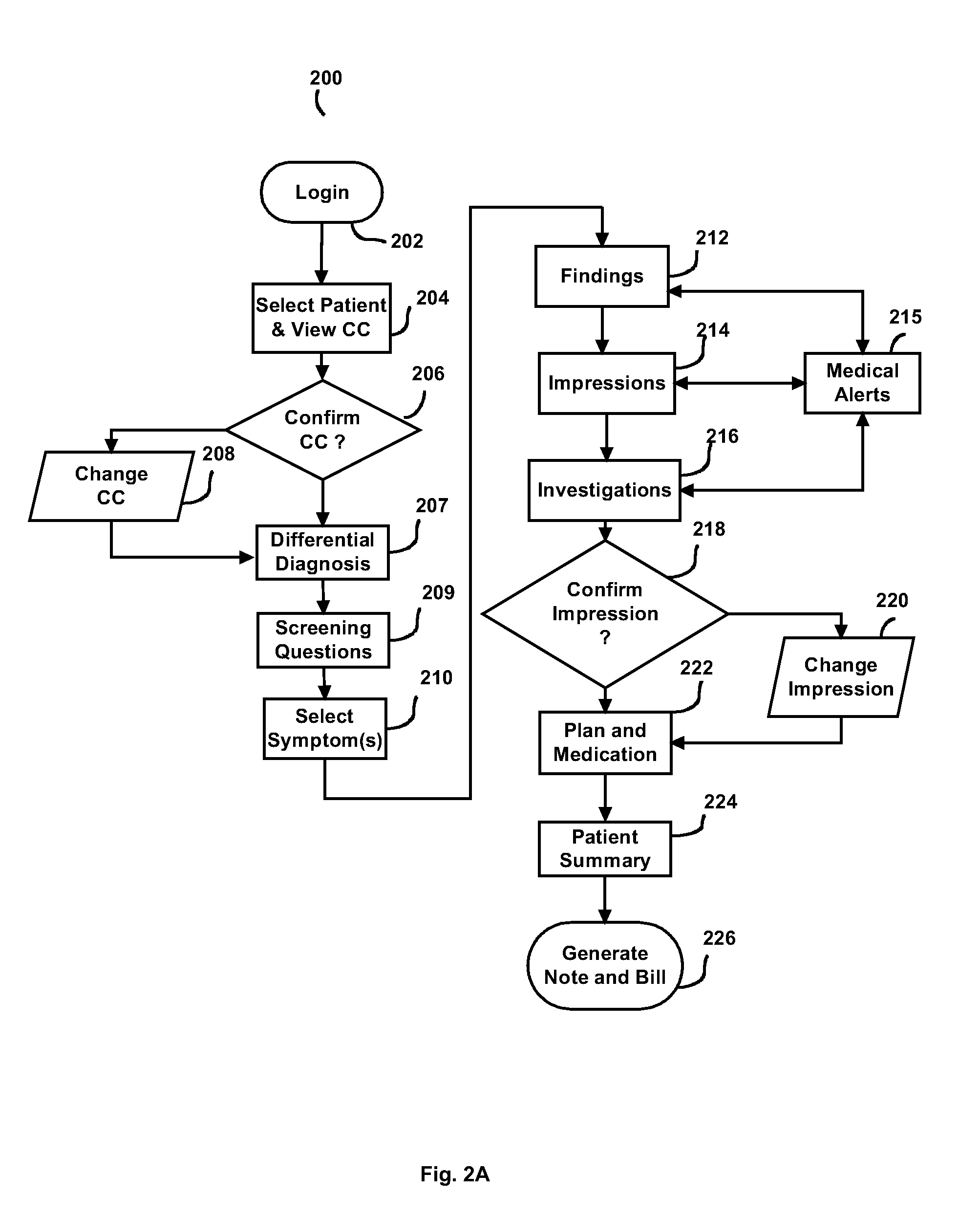 Electronic health record system and method