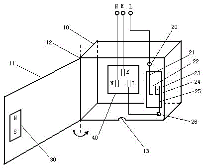 An explosion-proof electric box