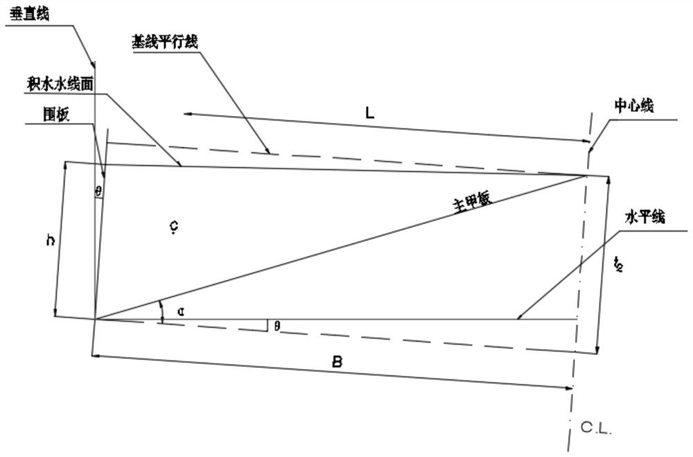 Method for calculating correction value of main deck ponding on ship recovery force arm