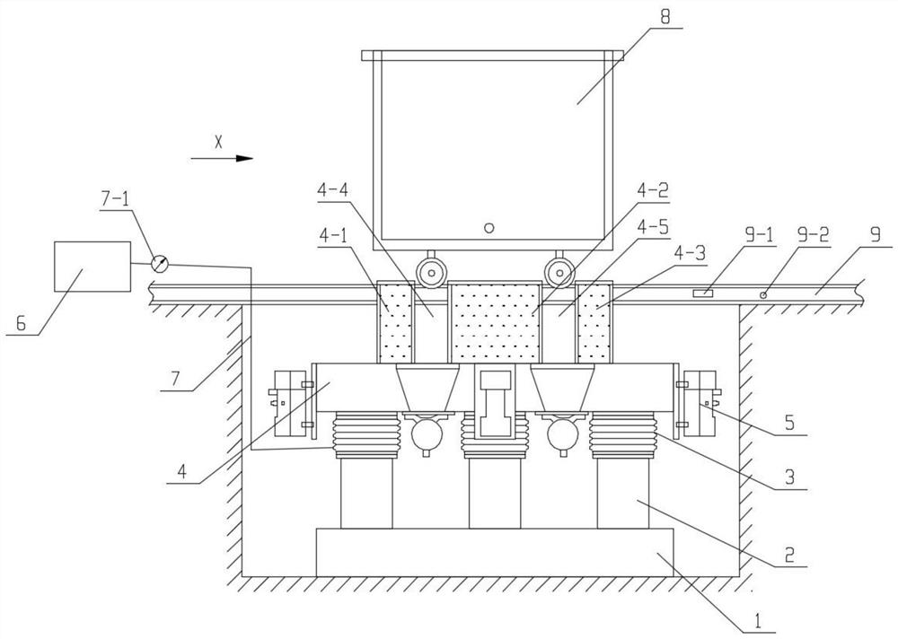 Evanescent mode sand box three-dimensional compaction table