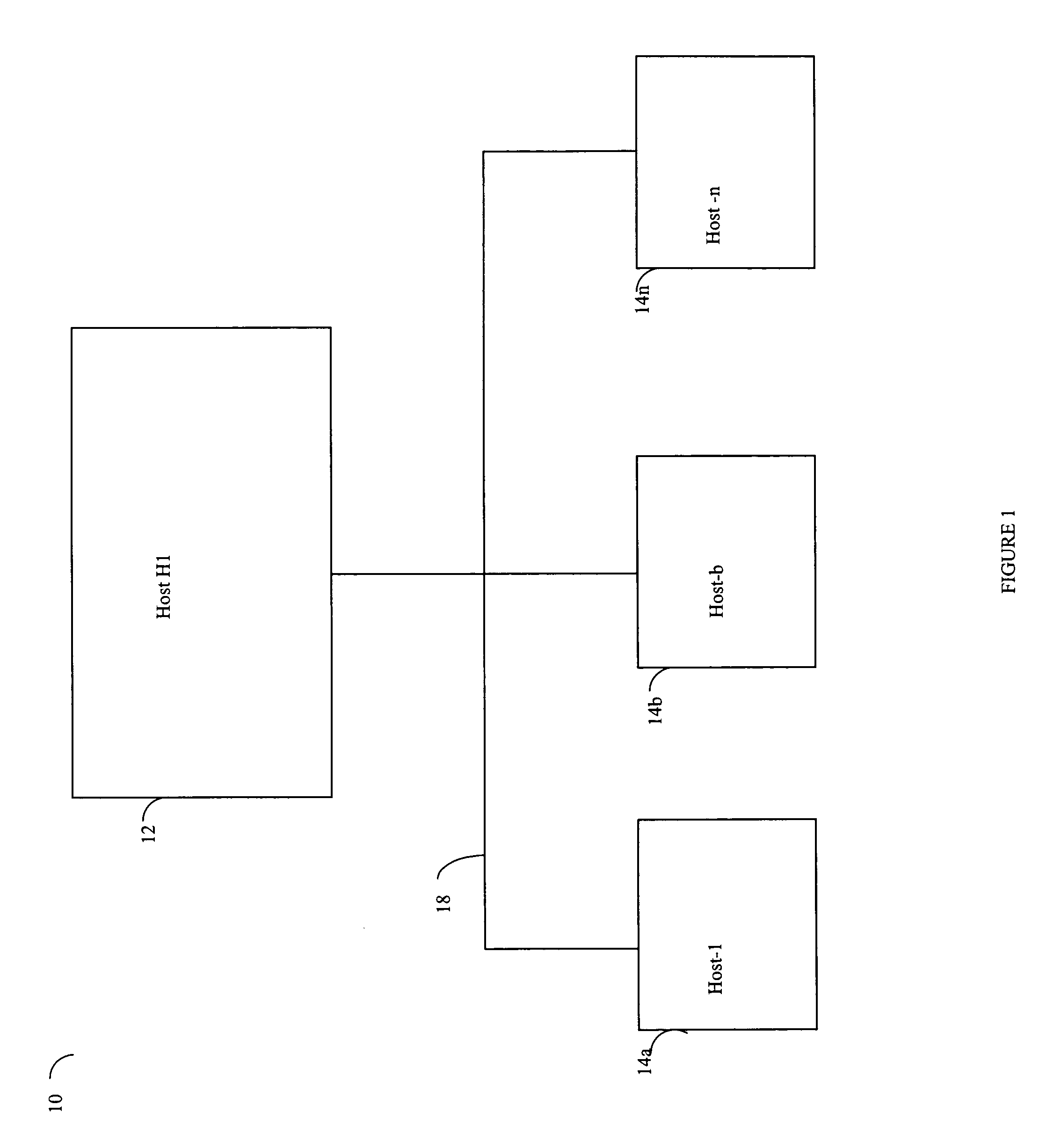 Network security planning architecture