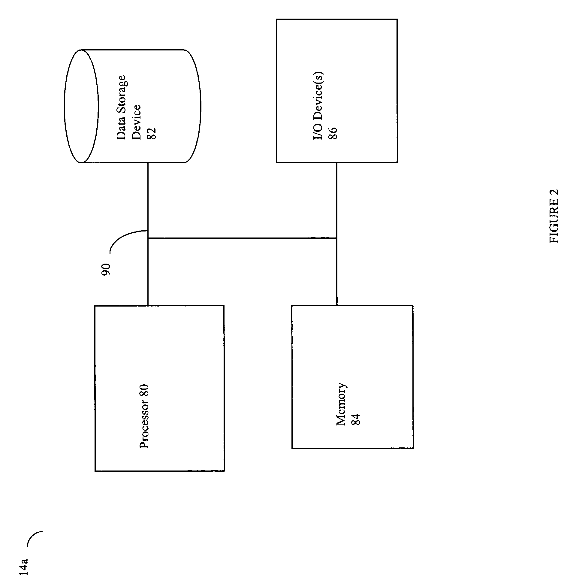 Network security planning architecture