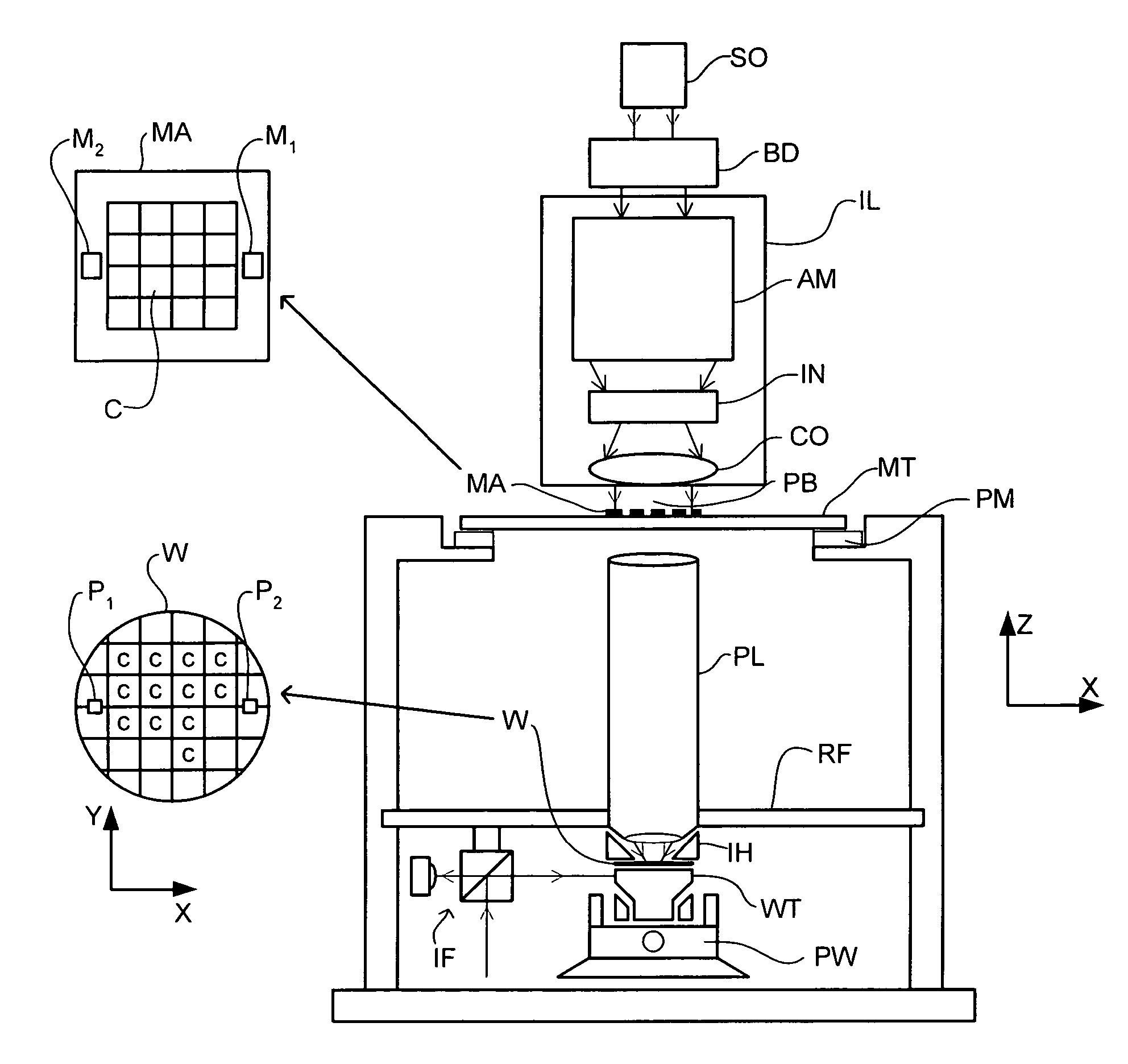 Lithographic apparatus and device manufacturing method