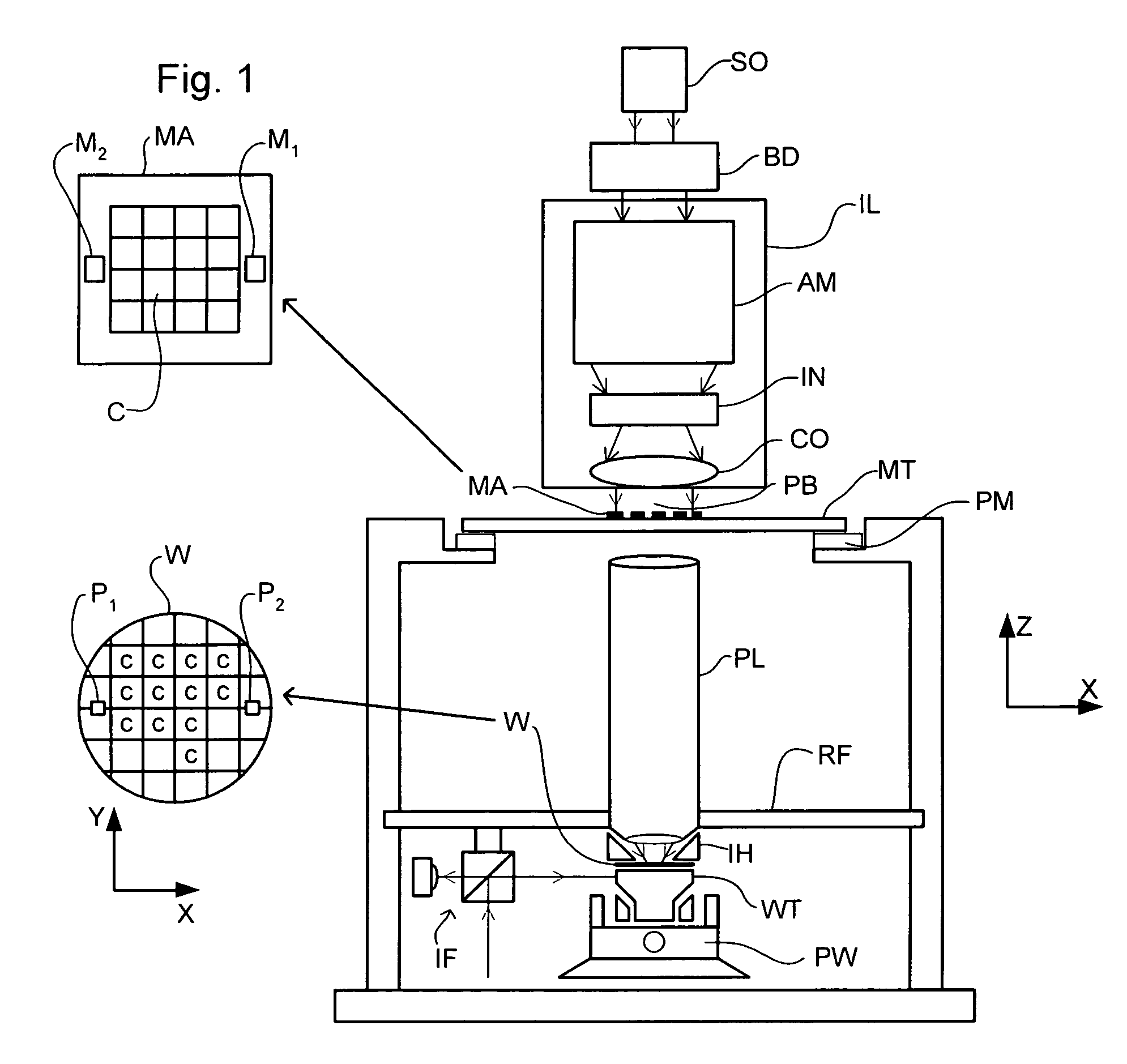 Lithographic apparatus and device manufacturing method