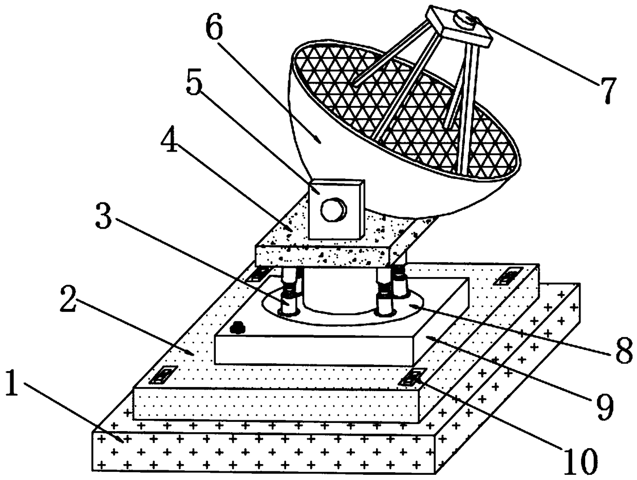 Adjustment-facilitating aerospace radar fixing device