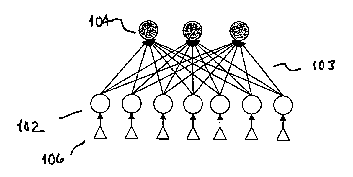 Deconvolution and segmentation based on a network of dynamical units