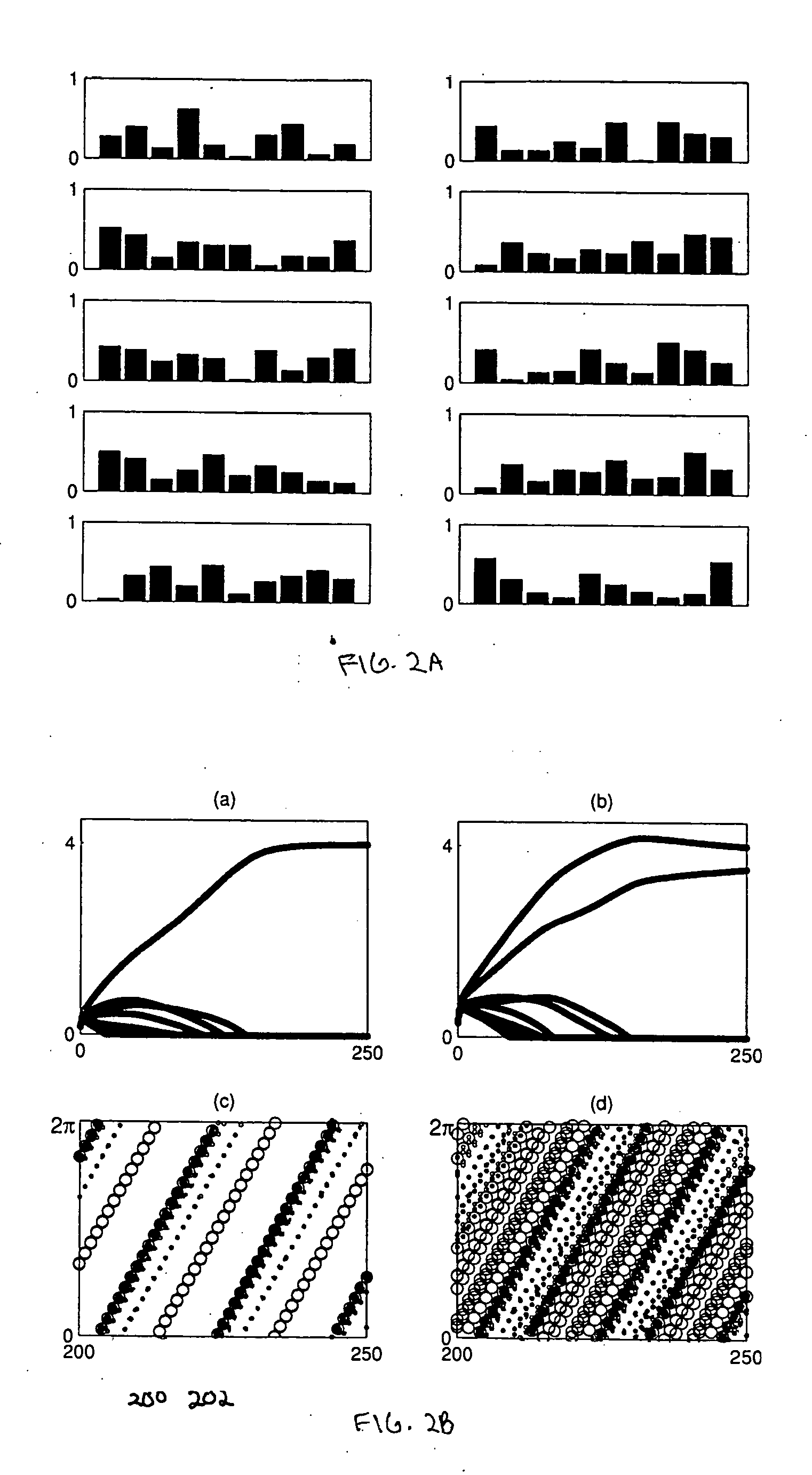 Deconvolution and segmentation based on a network of dynamical units