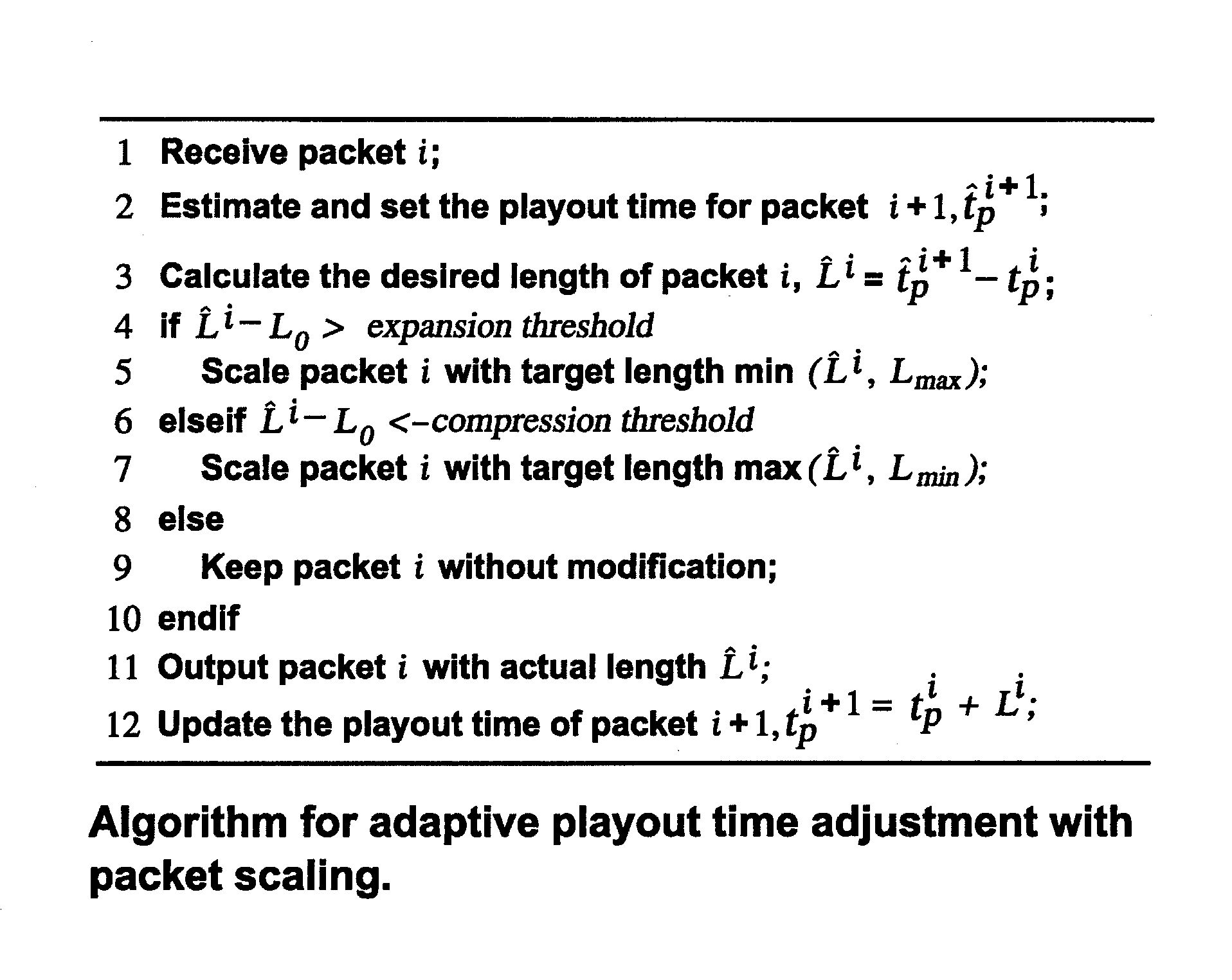 Adaptive playout scheduling for multimedia communication