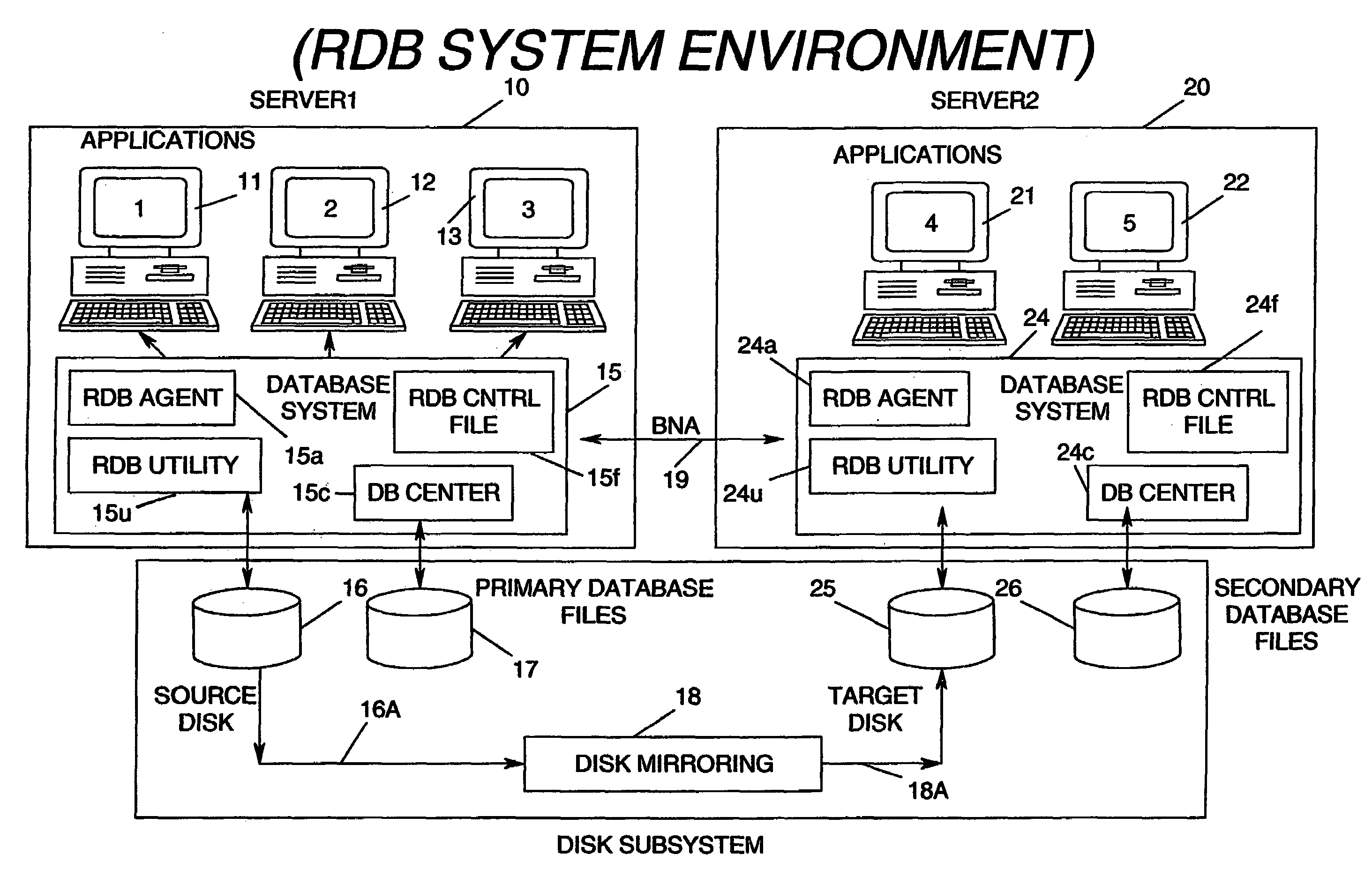 Method for reading audit data from a remote mirrored disk for application to remote database backup copy