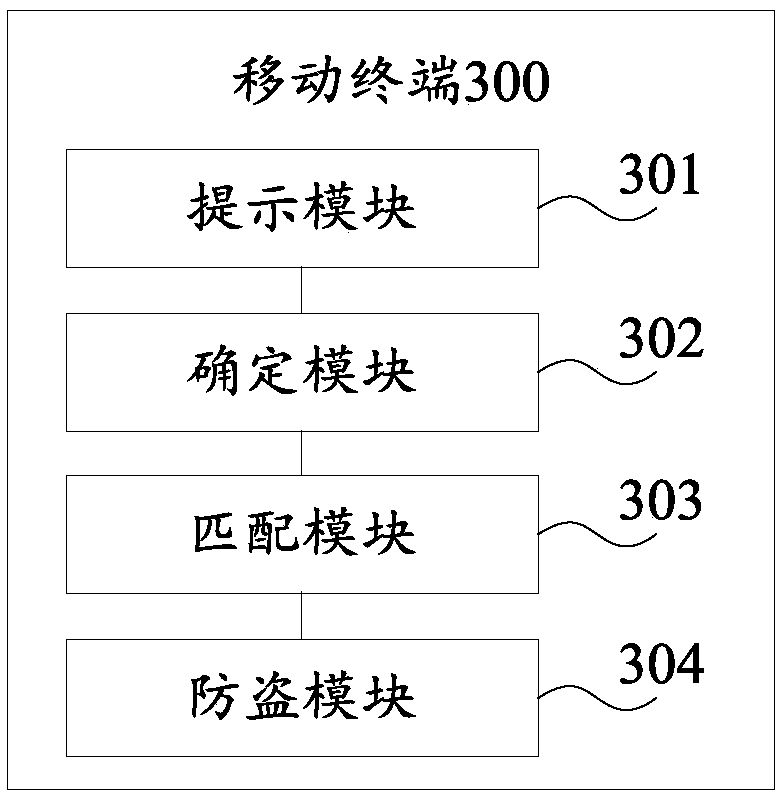 Anti-theft method, mobile terminal and computer readable storage medium