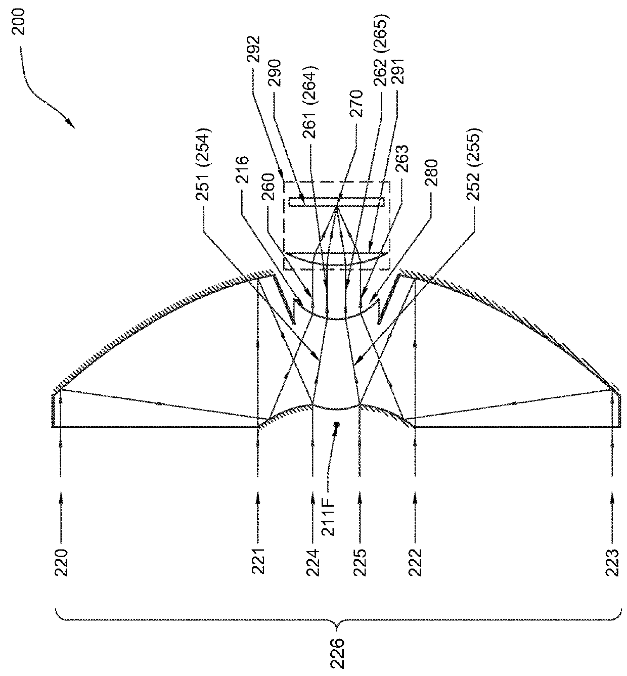 Compact Catadioptric Lenses And Lens Systems With Improved Image Quality And Methods Of Using Same