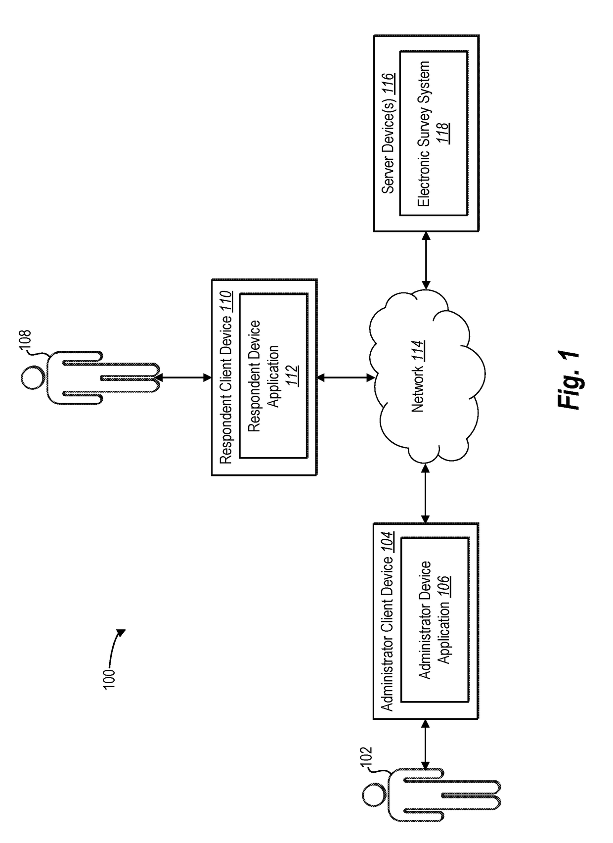 Guiding creation of an electronic survey