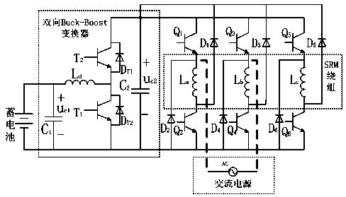 Topological structure of power converter of electric car switch reluctance motor