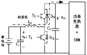 Topological structure of power converter of electric car switch reluctance motor